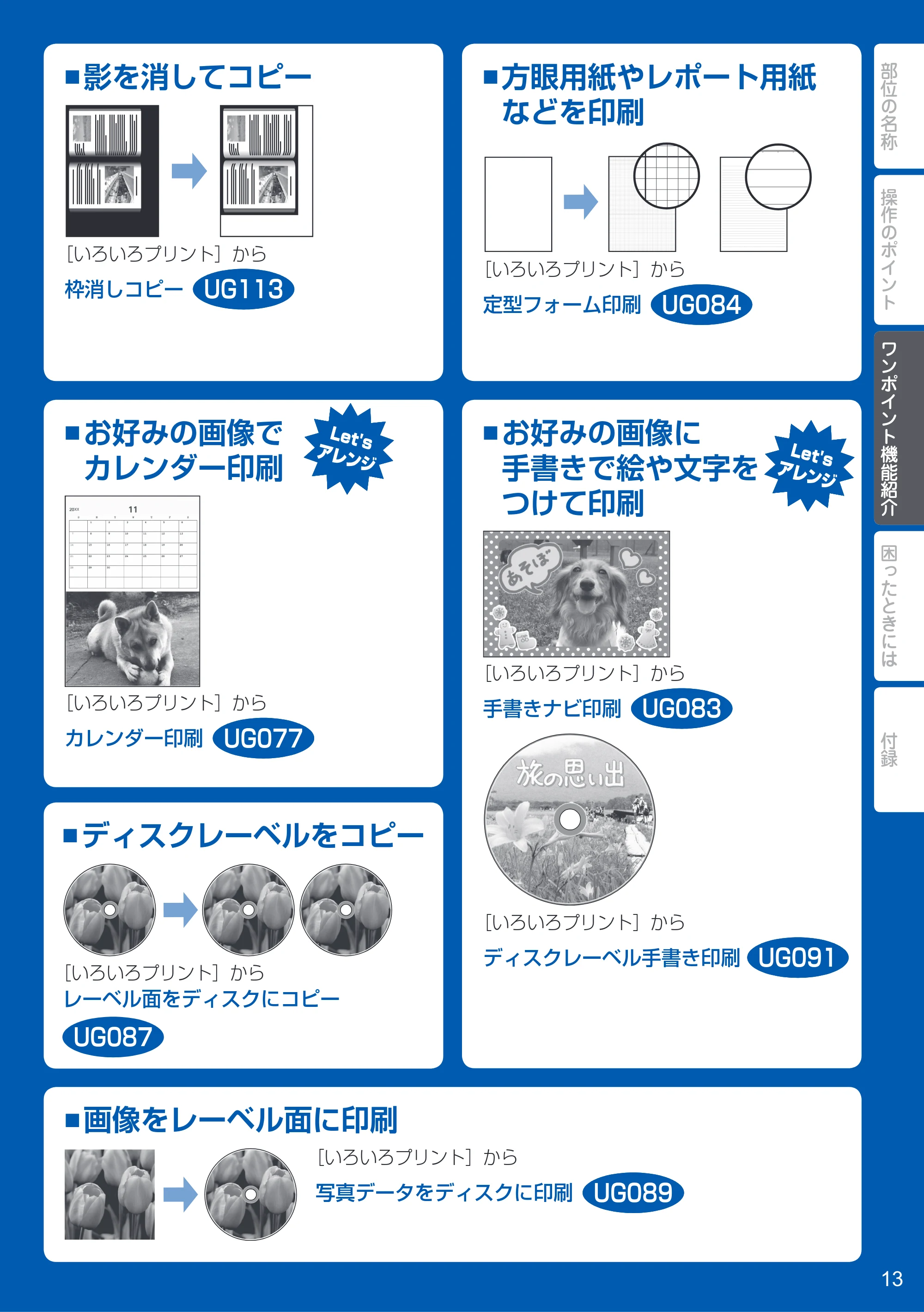 キヤノン PIXUS MG6530 PIXUS 早わかり(PDF:6.02MB) — 原本ページ — 15ページ