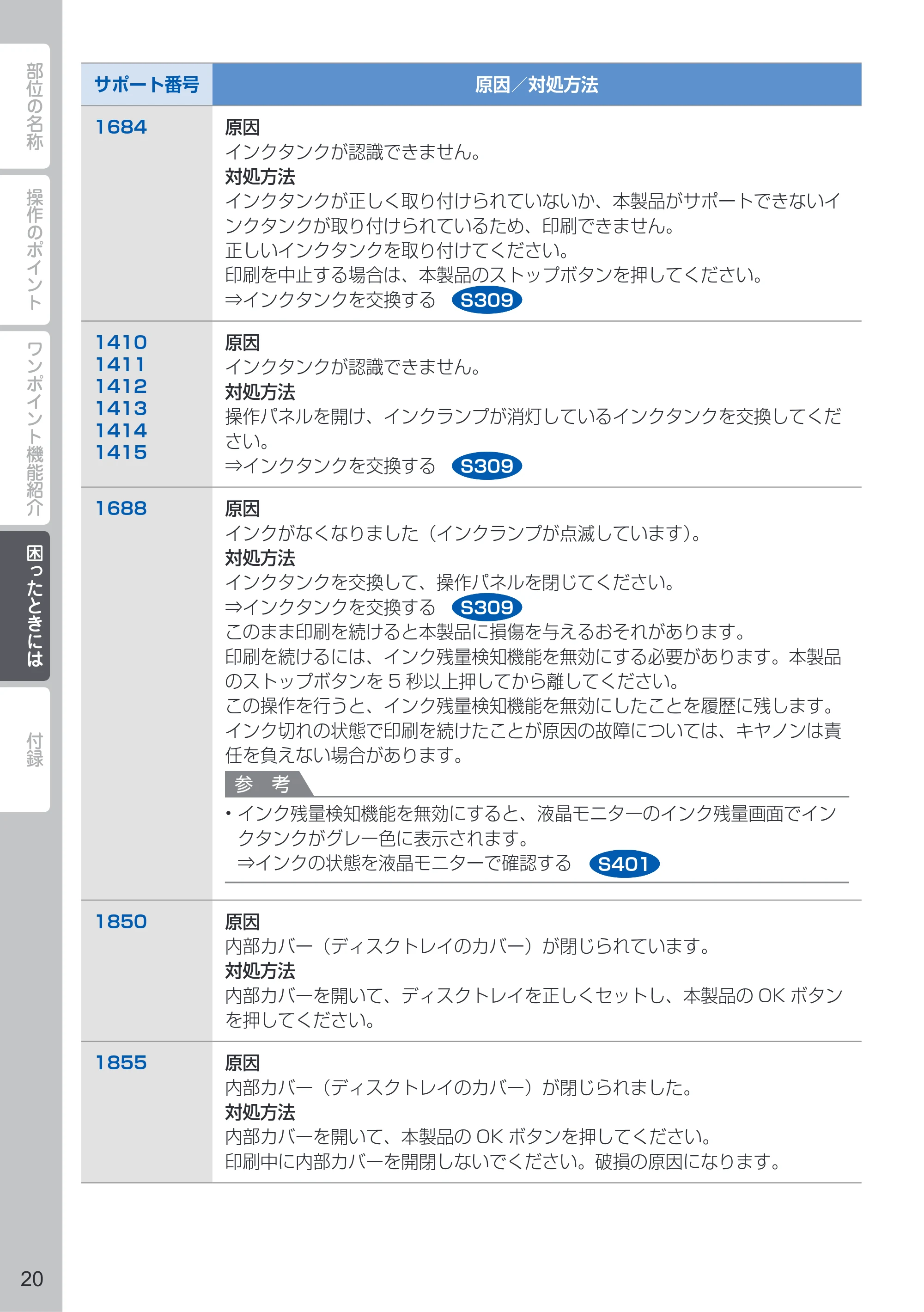キヤノン PIXUS MG6530 PIXUS 早わかり（PDF：6.02MB） — 原本ページ — 22ページ