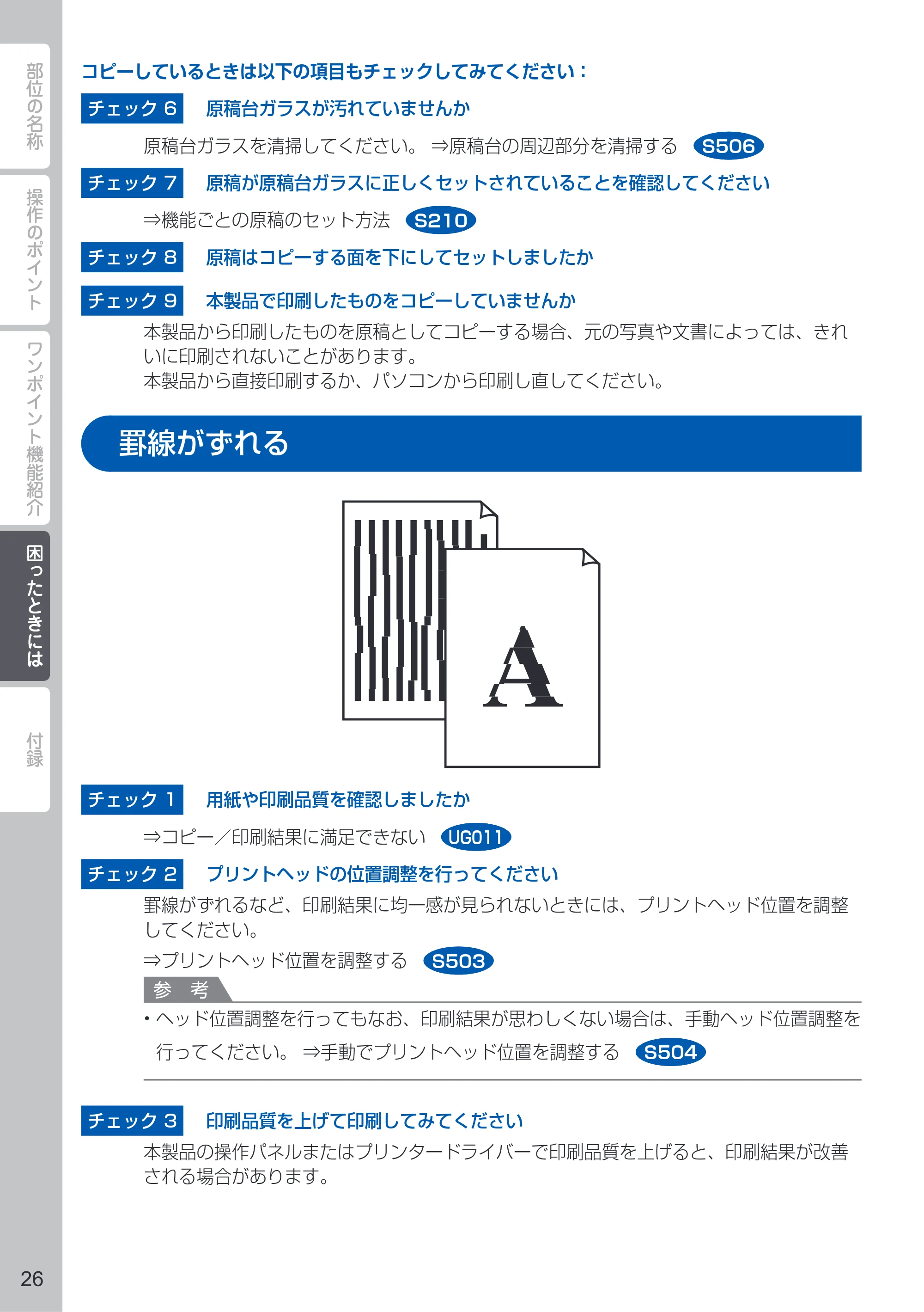 キヤノン PIXUS MG6530 PIXUS 早わかり（PDF：6.02MB） — 罫線がずれる — 原本ページ — 28ページ