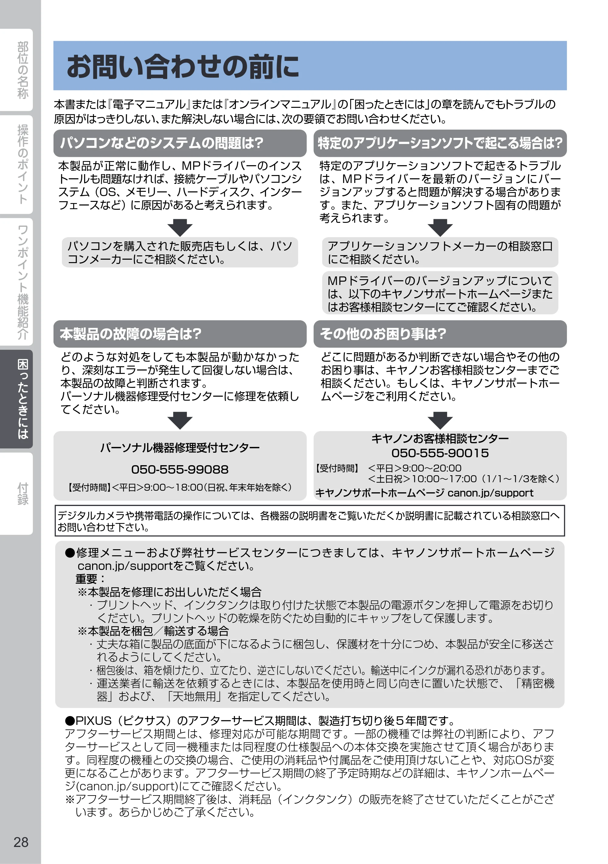 キヤノン PIXUS MG6530 PIXUS 早わかり（PDF：6.02MB） — お問い合わせの前に — 原本ページ — 30ページ