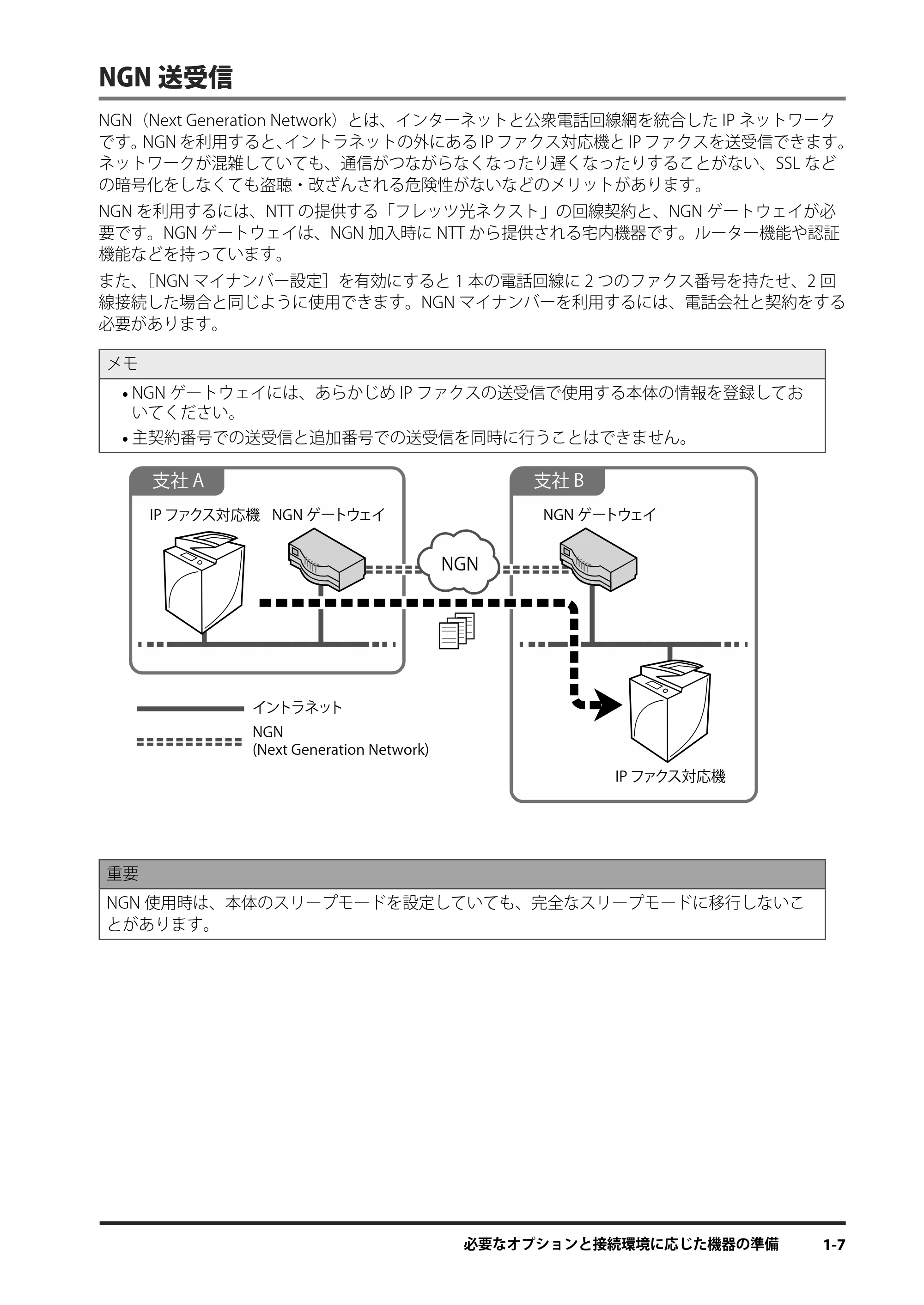 キヤノン imageRUNNER ADVANCE 4245F/4245F-R/4245/4235F/4235/4225F/4225 IPファクス拡張キット ユーザーズガイド 2013年12月5日更新（PDF：1.45MB） — 原本ページ — 15ページ