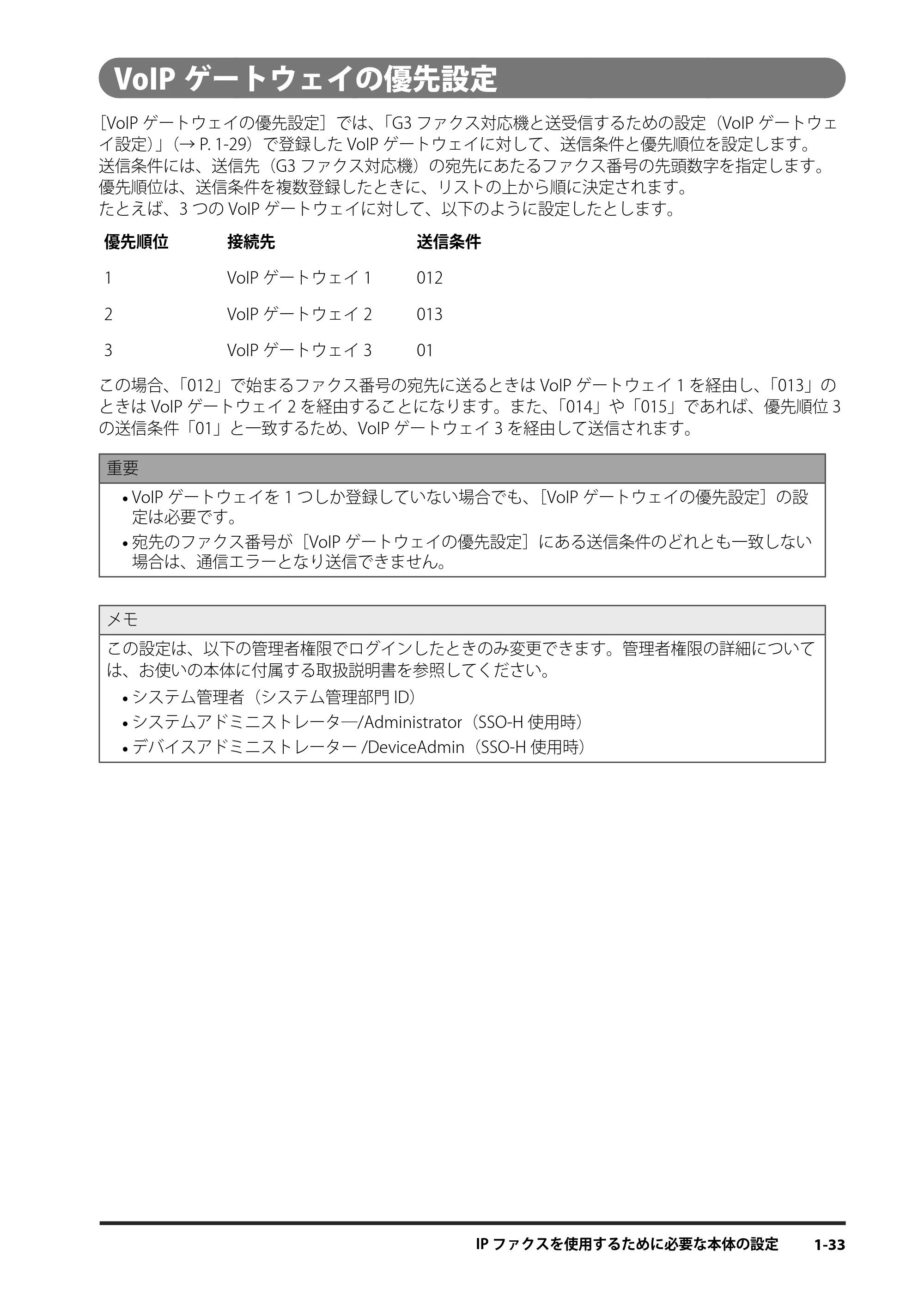 キヤノン imageRUNNER ADVANCE 4245F/4245F-R/4245/4235F/4235/4225F/4225 IPファクス拡張キット ユーザーズガイド 2013年12月5日更新（PDF：1.45MB） — VoIPゲートウェイの優先設定 — 原本ページ — 41ページ