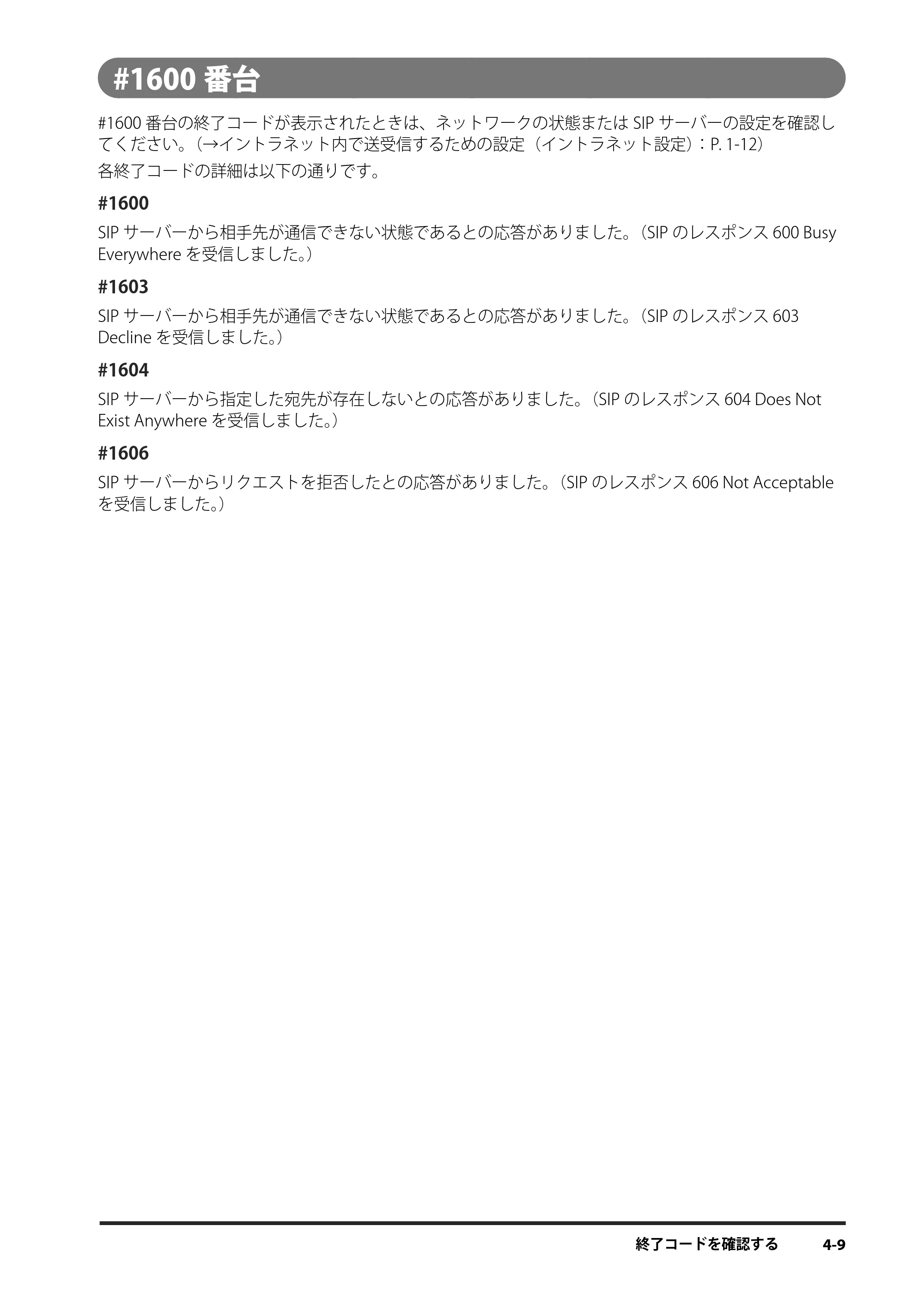 キヤノン imageRUNNER ADVANCE 4245F/4245F-R/4245/4235F/4235/4225F/4225 IPファクス拡張キット ユーザーズガイド 2013年12月5日更新（PDF：1.45MB） — #1600番台 — 原本ページ — 87ページ