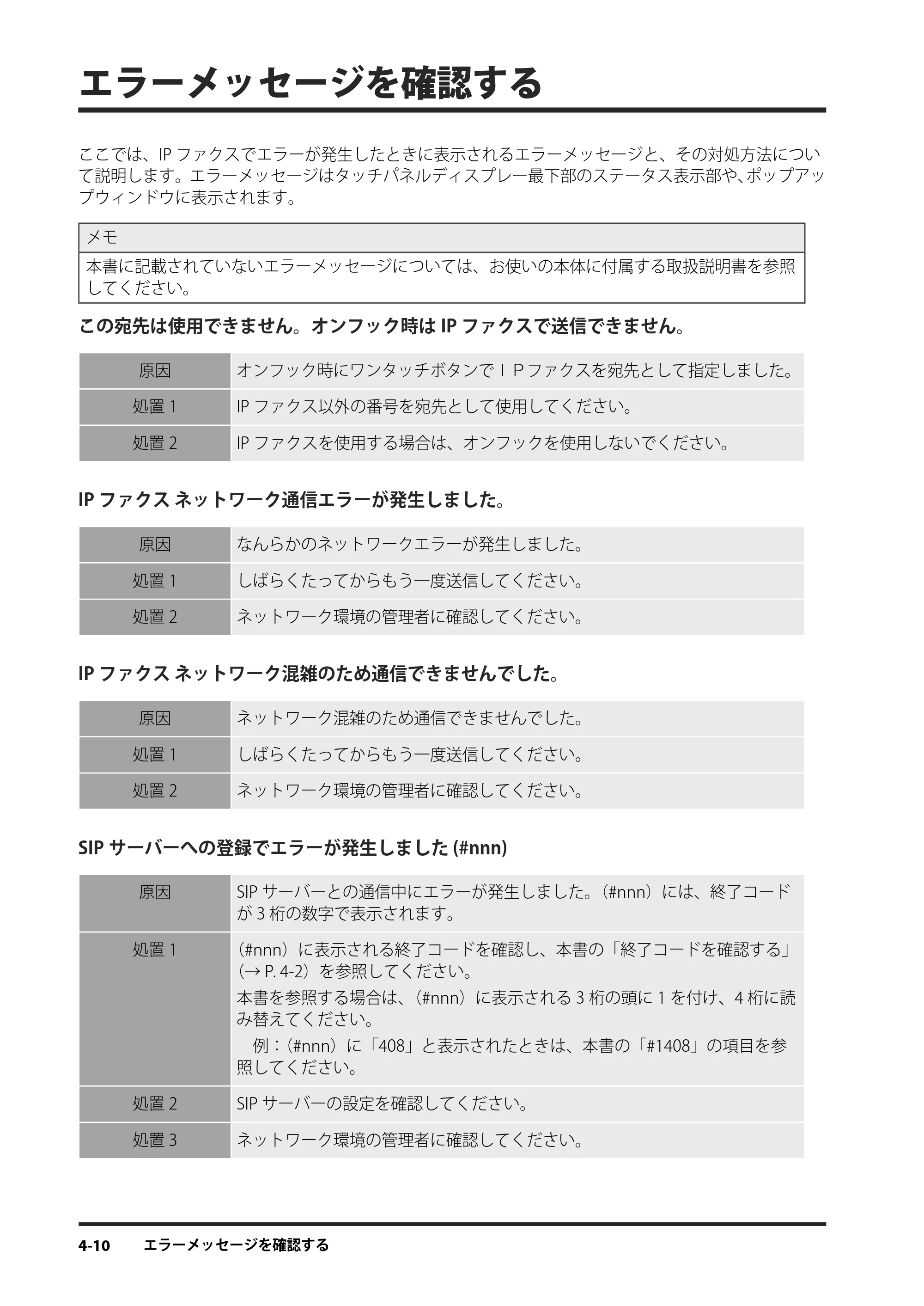 キヤノン imageRUNNER ADVANCE 4245F/4245F-R/4245/4235F/4235/4225F/4225 IPファクス拡張キット ユーザーズガイド 2013年12月5日更新（PDF：1.45MB） — エラーメッセージを確認する — 原本ページ — 88ページ
