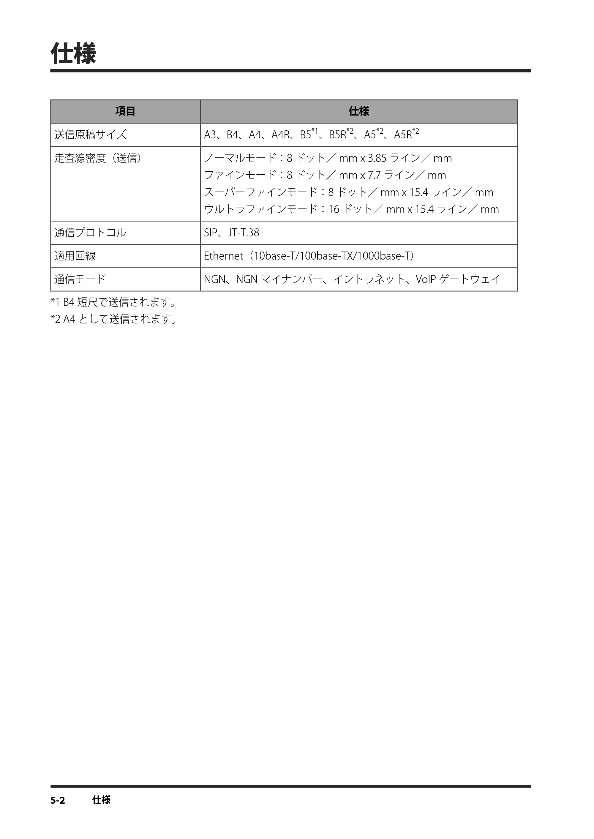 キヤノン imageRUNNER ADVANCE 4245F/4245F-R/4245/4235F/4235/4225F/4225 IPファクス拡張キット ユーザーズガイド 2013年12月5日更新（PDF：1.45MB） — 仕様 — 原本ページ — 94ページ
