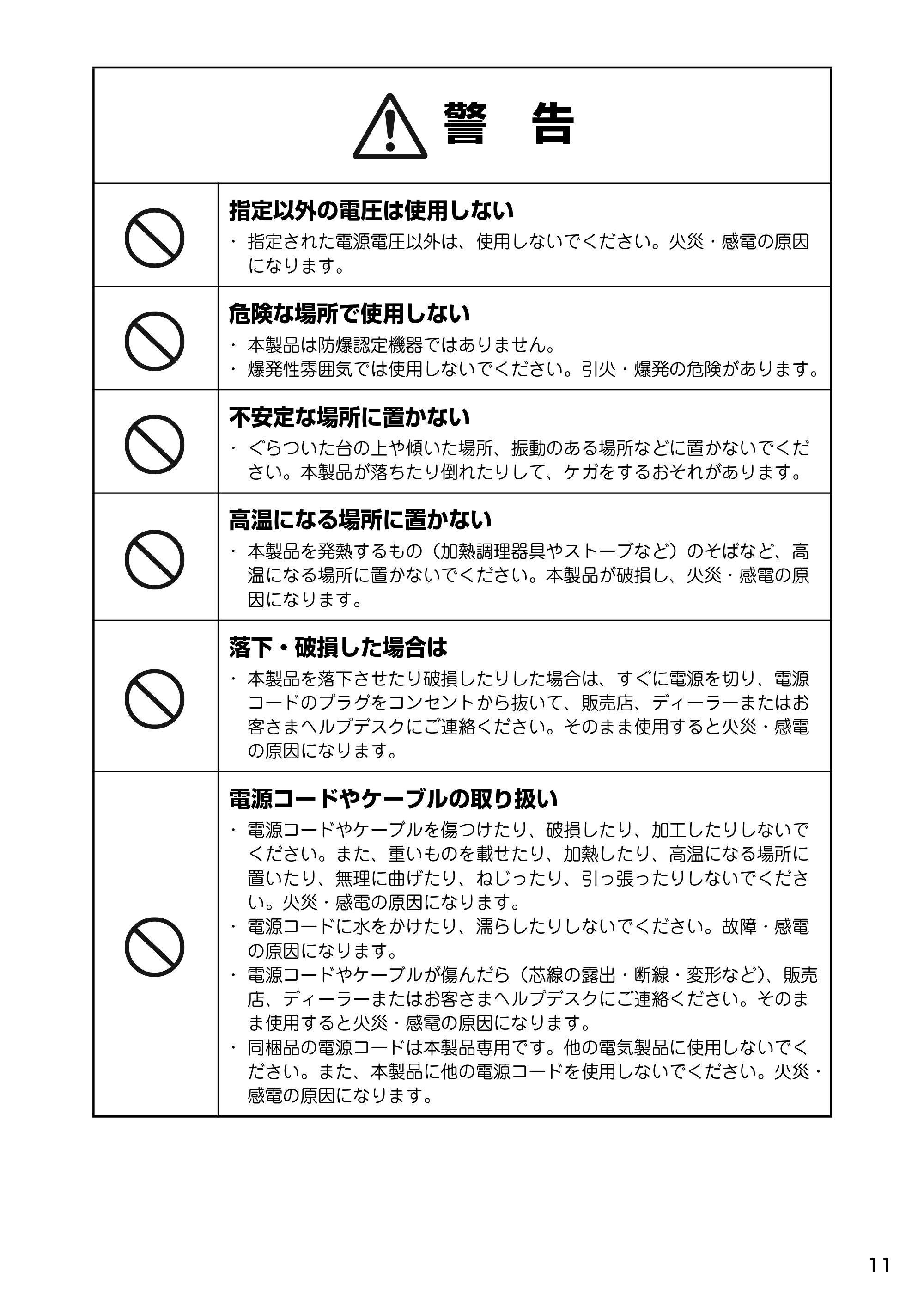 サトー Barlabe(バーラベ)FI212T / arlabe(バーラベ)FI212T 取扱説明書（第5版） — 原本ページ — 12ページ