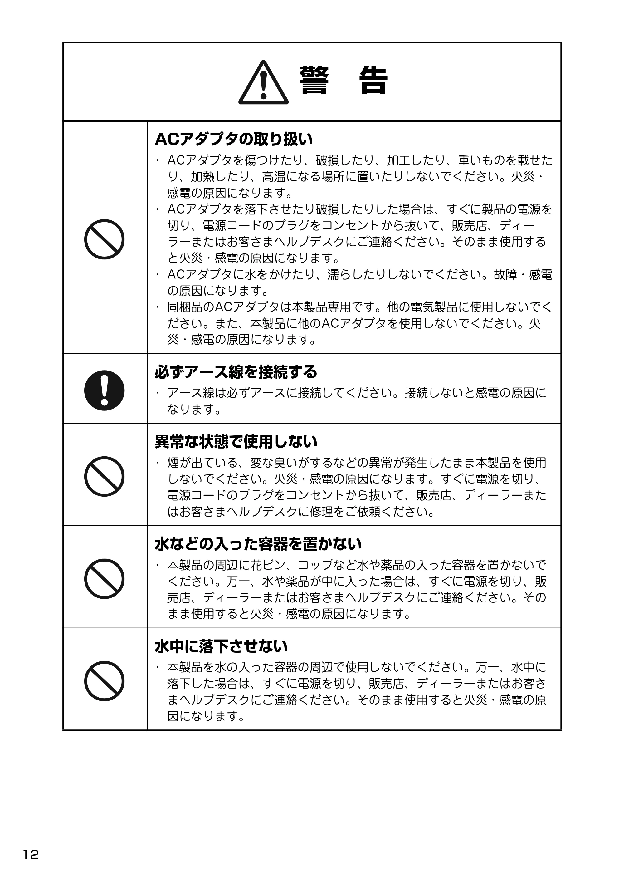 サトー Barlabe(バーラベ)FI212T / arlabe(バーラベ)FI212T 取扱説明書（第5版） — 原本ページ — 13ページ
