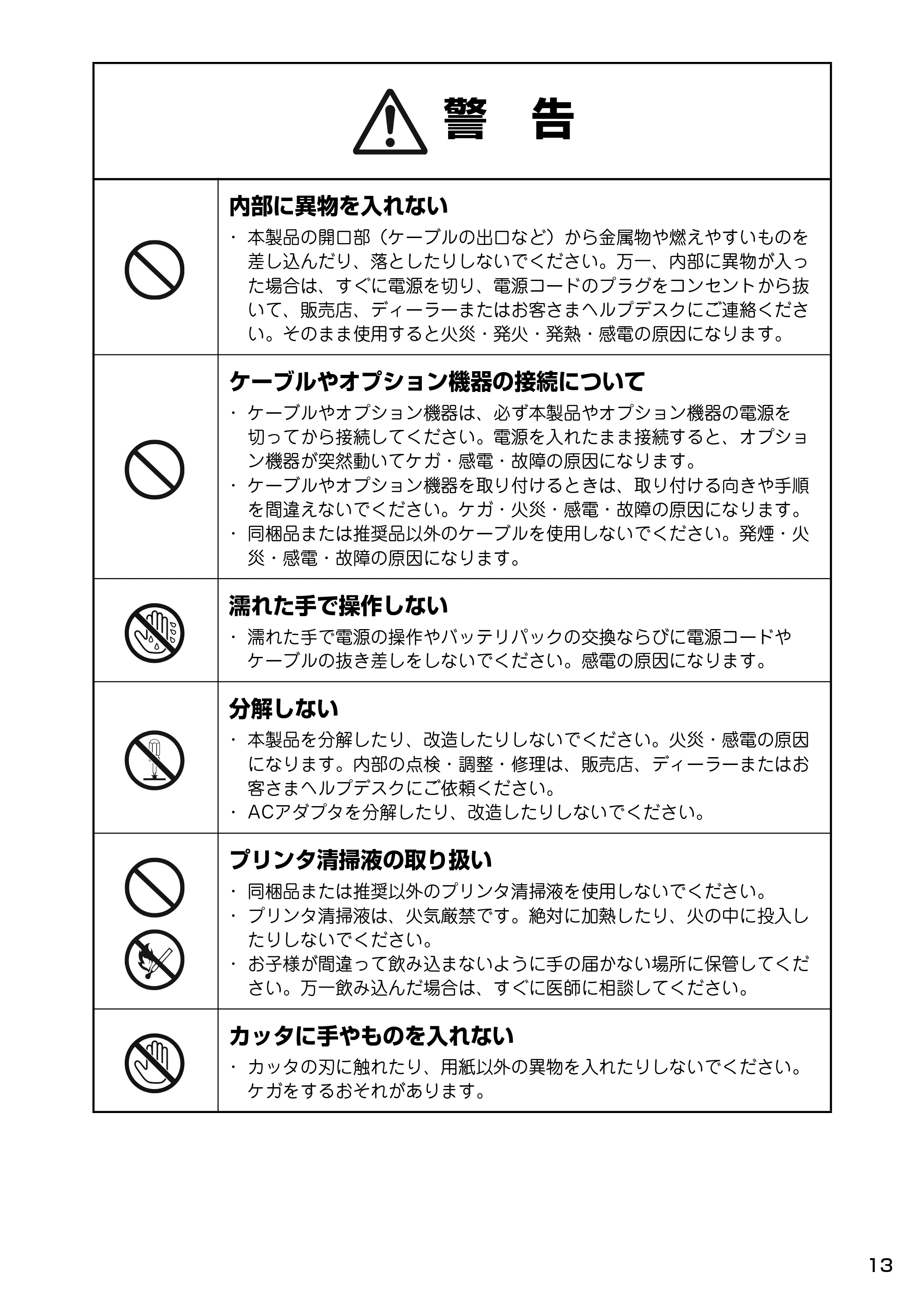 サトー Barlabe(バーラベ)FI212T / arlabe(バーラベ)FI212T 取扱説明書（第5版） — 原本ページ — 14ページ
