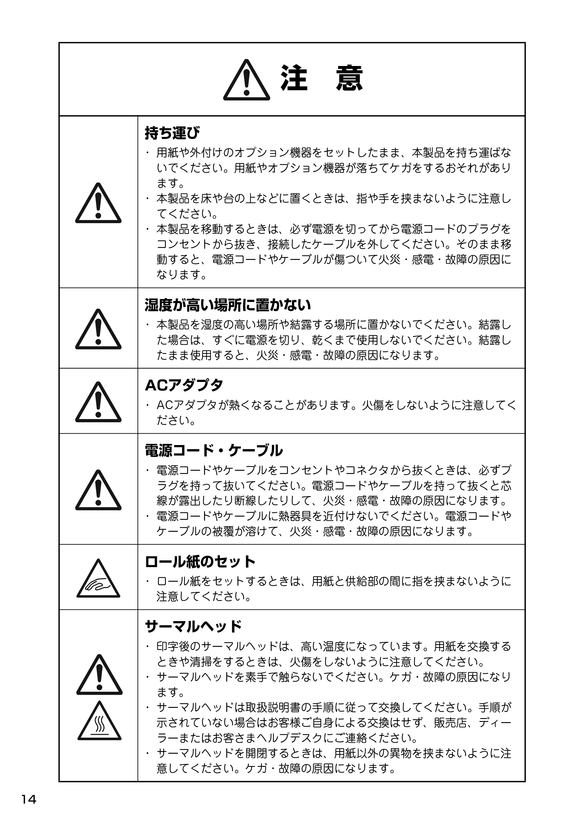 サトー Barlabe(バーラベ)FI212T / arlabe(バーラベ)FI212T 取扱説明書（第5版） — 原本ページ — 15ページ