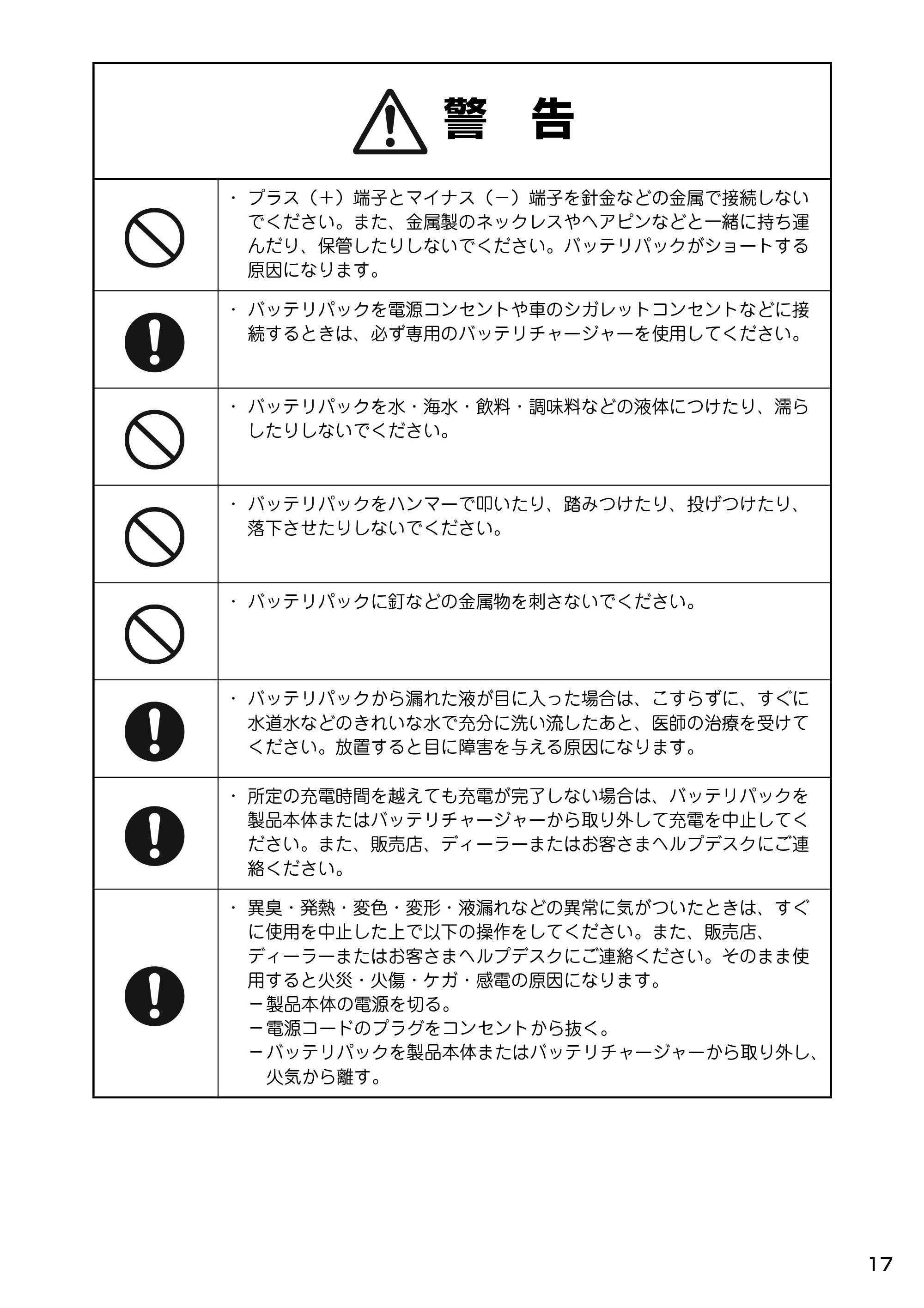 サトー Barlabe(バーラベ)FI212T / arlabe(バーラベ)FI212T 取扱説明書（第5版） — 原本ページ — 18ページ