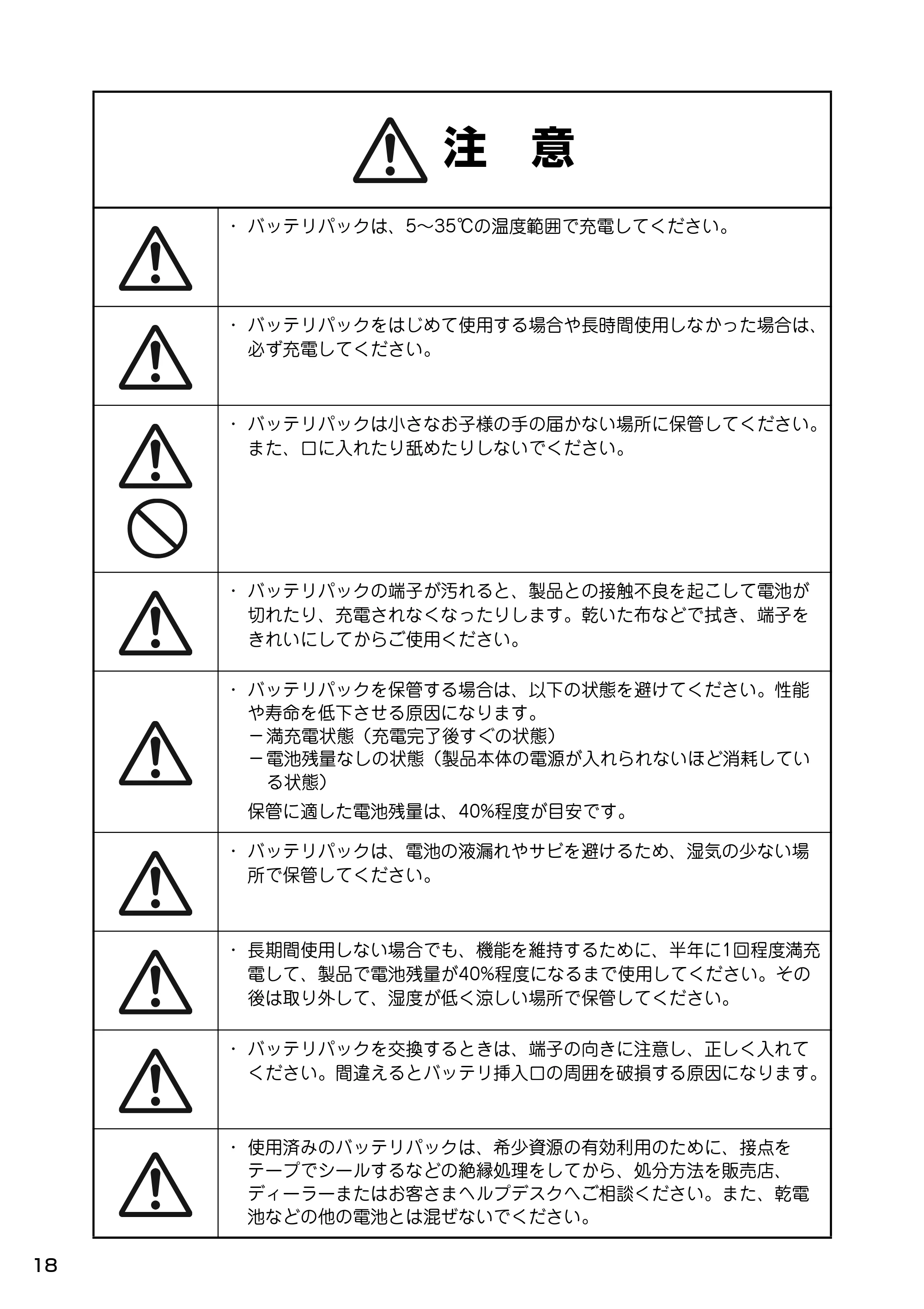 サトー Barlabe(バーラベ)FI212T / arlabe(バーラベ)FI212T 取扱説明書（第5版） — 原本ページ — 19ページ