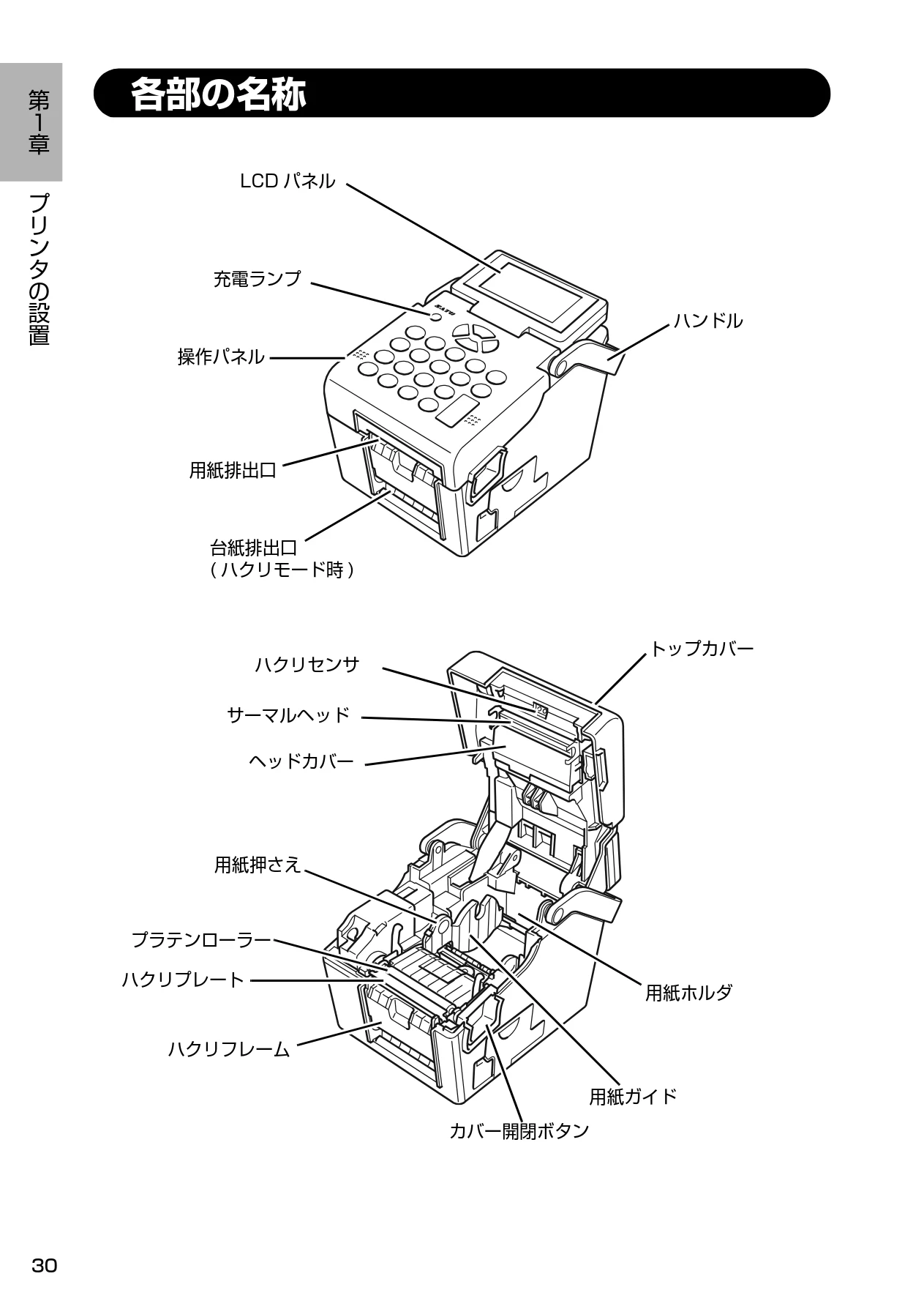 サトー Barlabe(バーラベ)FI212T / arlabe(バーラベ)FI212T 取扱説明書(第5版) — 各部の名称 — 図版 31-1 — 31ページ