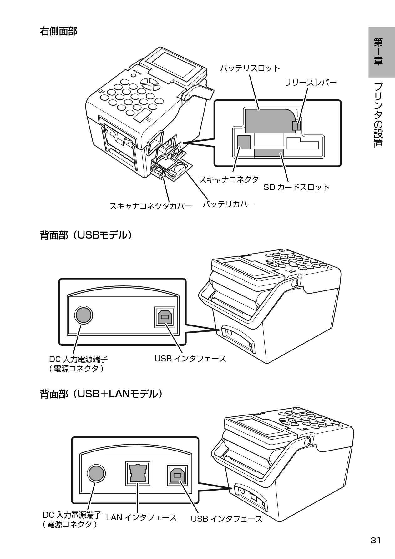 サトー Barlabe(バーラベ)FI212T / arlabe(バーラベ)FI212T 取扱説明書(第5版) — 図版 32-1 — 32ページ