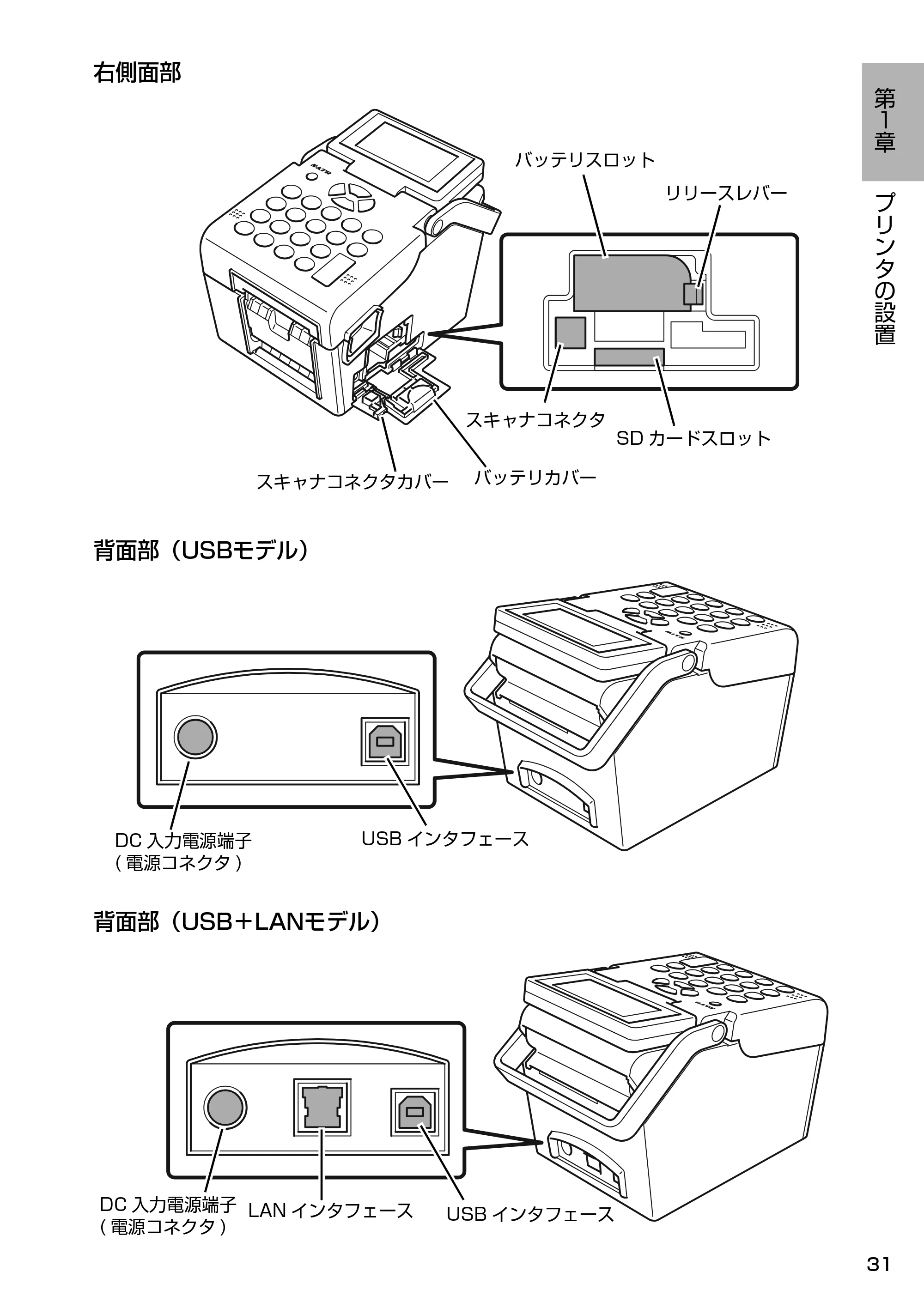 サトー Barlabe(バーラベ)FI212T / arlabe(バーラベ)FI212T 取扱説明書(第5版) — 原本ページ — 32ページ