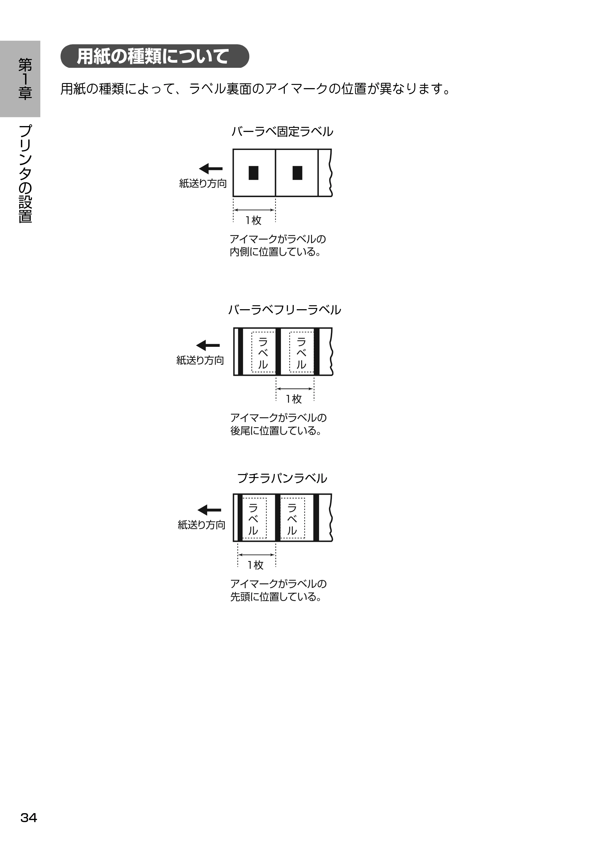 サトー Barlabe(バーラベ)FI212T / arlabe(バーラベ)FI212T 取扱説明書(第5版) — 用紙の種類について — 原本ページ — 35ページ