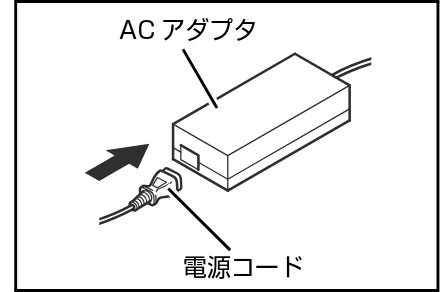 サトー Barlabe(バーラベ)FI212T / arlabe(バーラベ)FI212T 取扱説明書（第5版） — 電源を入れてみましょう — 図版 44-1 — 44ページ