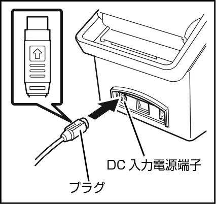サトー Barlabe(バーラベ)FI212T / arlabe(バーラベ)FI212T 取扱説明書（第5版） — 電源を入れてみましょう — 図版 44-2 — 44ページ
