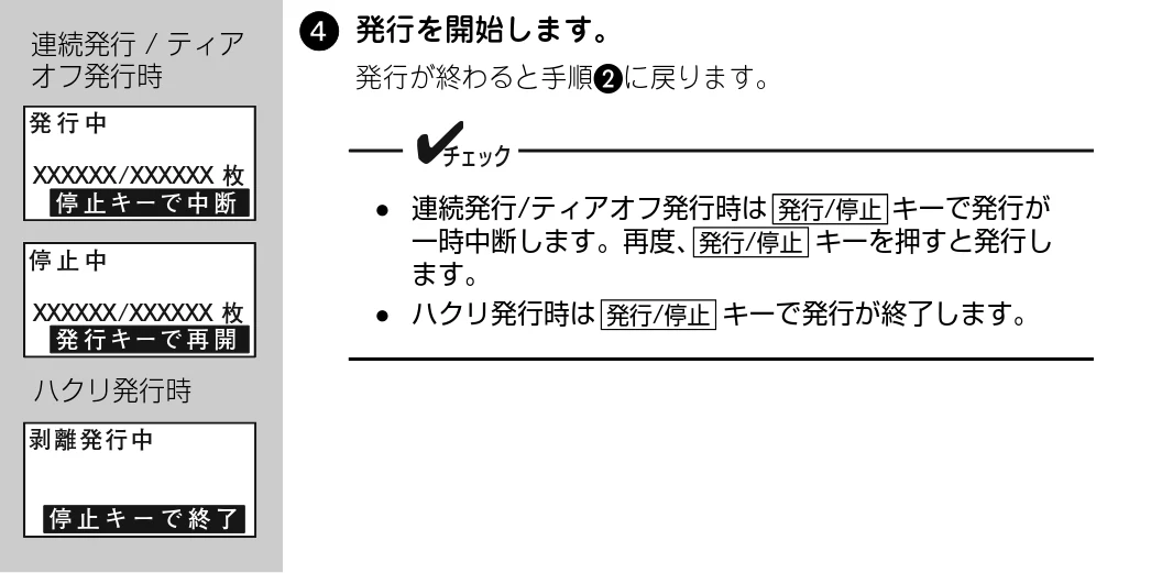 サトー Barlabe(バーラベ)FI212T / arlabe(バーラベ)FI212T 取扱説明書（第5版） — 発行種別選択 — 図版 67-1 — 67ページ