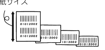 サトー Barlabe(バーラベ)FI212T / arlabe(バーラベ)FI212T 取扱説明書(第5版) — 用紙サイズ — 図版 82-1 — 82ページ
