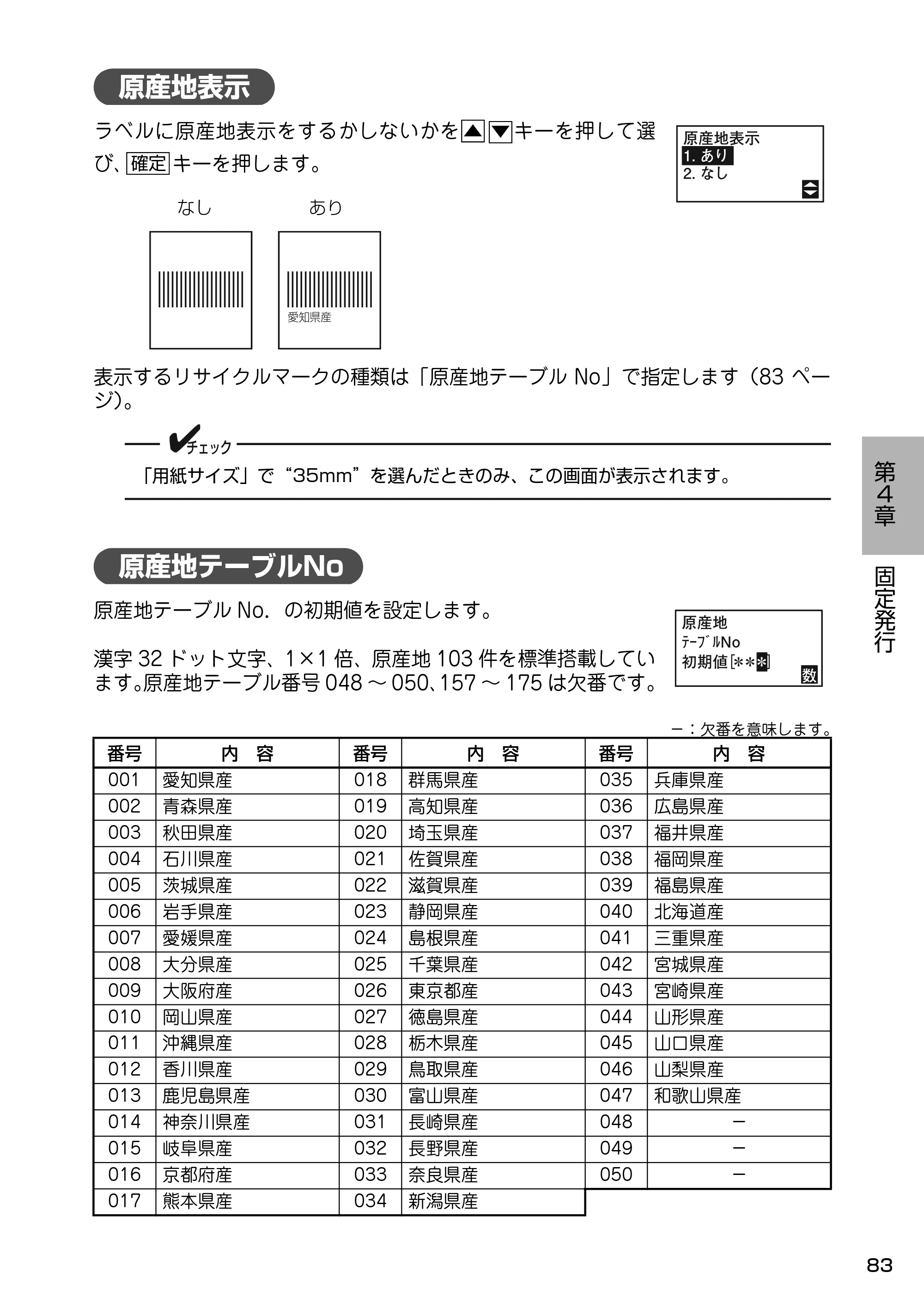 サトー Barlabe(バーラベ)FI212T / arlabe(バーラベ)FI212T 取扱説明書(第5版) — 原産地表示 — 原本ページ — 84ページ