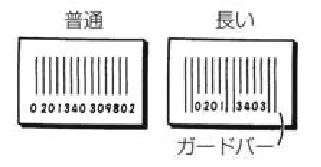 サトー Barlabe(バーラベ)FI212T / arlabe(バーラベ)FI212T 取扱説明書(第5版) — 価格カンマの付加 — 図版 88-3 — 88ページ