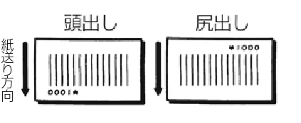 サトー Barlabe(バーラベ)FI212T / arlabe(バーラベ)FI212T 取扱説明書(第5版) — チェックラベルの印字 — 図版 90-2 — 90ページ