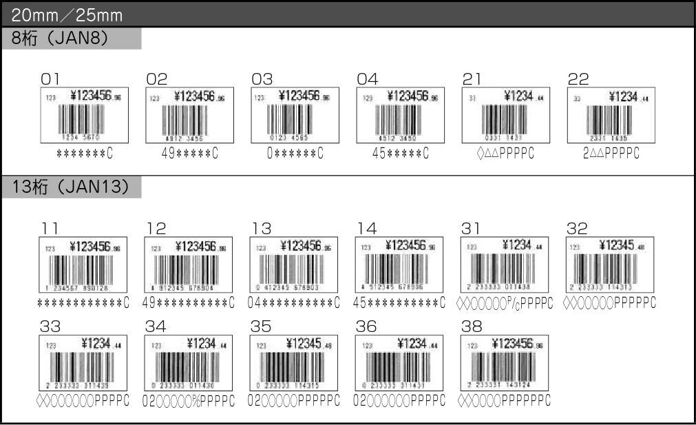 サトー Barlabe(バーラベ)FI212T / arlabe(バーラベ)FI212T 取扱説明書(第5版) — 価格税込み表示(小数点2桁印字) — 図版 95-2 — 95ページ