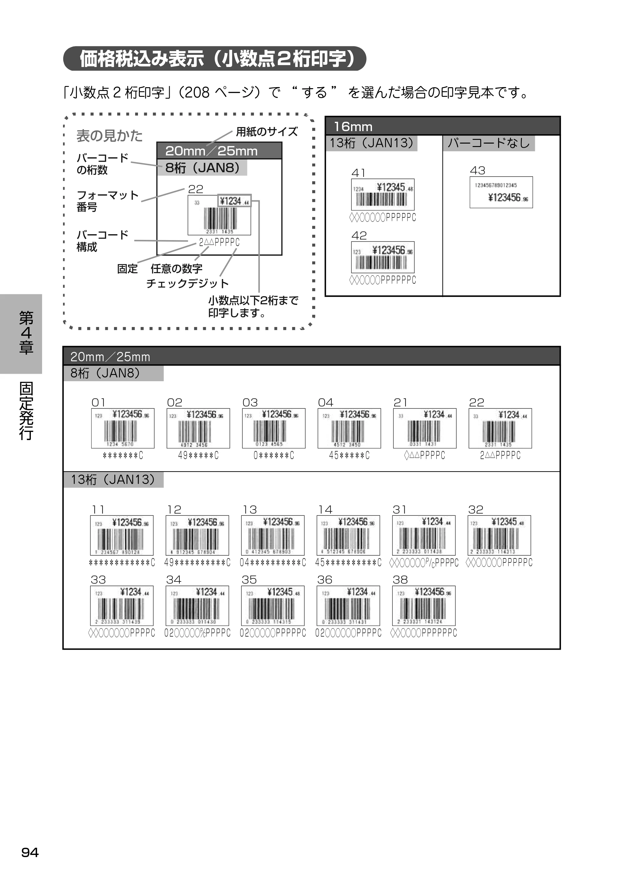 サトー Barlabe(バーラベ)FI212T / arlabe(バーラベ)FI212T 取扱説明書(第5版) — 価格税込み表示(小数点2桁印字) — 原本ページ — 95ページ