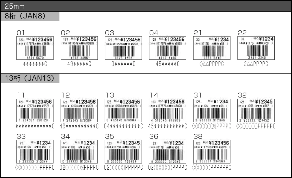 サトー Barlabe(バーラベ)FI212T / arlabe(バーラベ)FI212T 取扱説明書(第5版) — 価格総額表示(本体価格・消費税) — 図版 97-2 — 97ページ