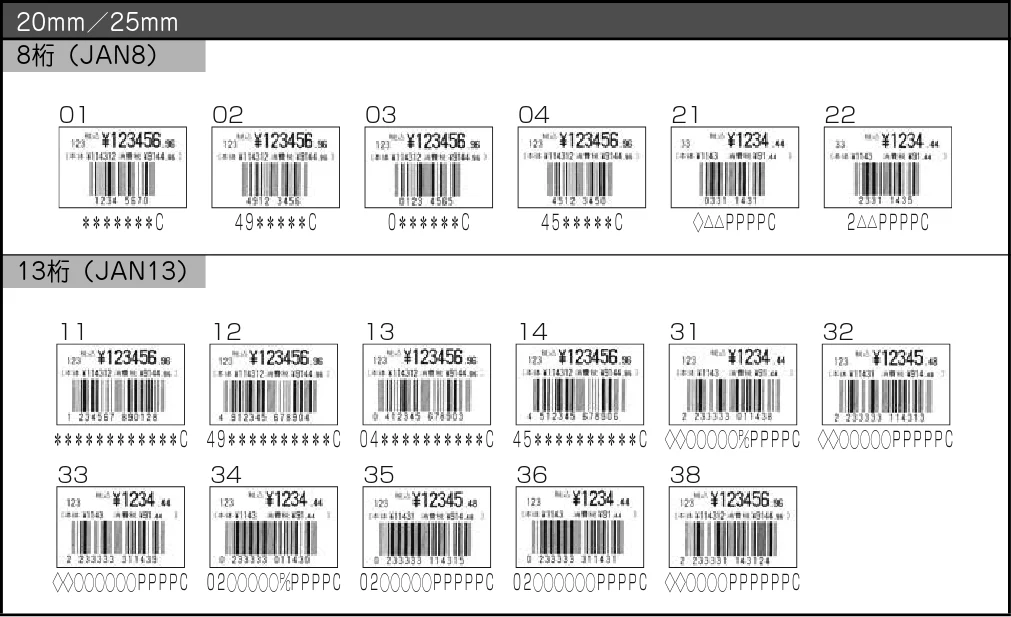 サトー Barlabe(バーラベ)FI212T / arlabe(バーラベ)FI212T 取扱説明書(第5版) — 価格総額表示(本体価格・消費税)(小数点2桁印字) — 図版 99-2 — 99ページ
