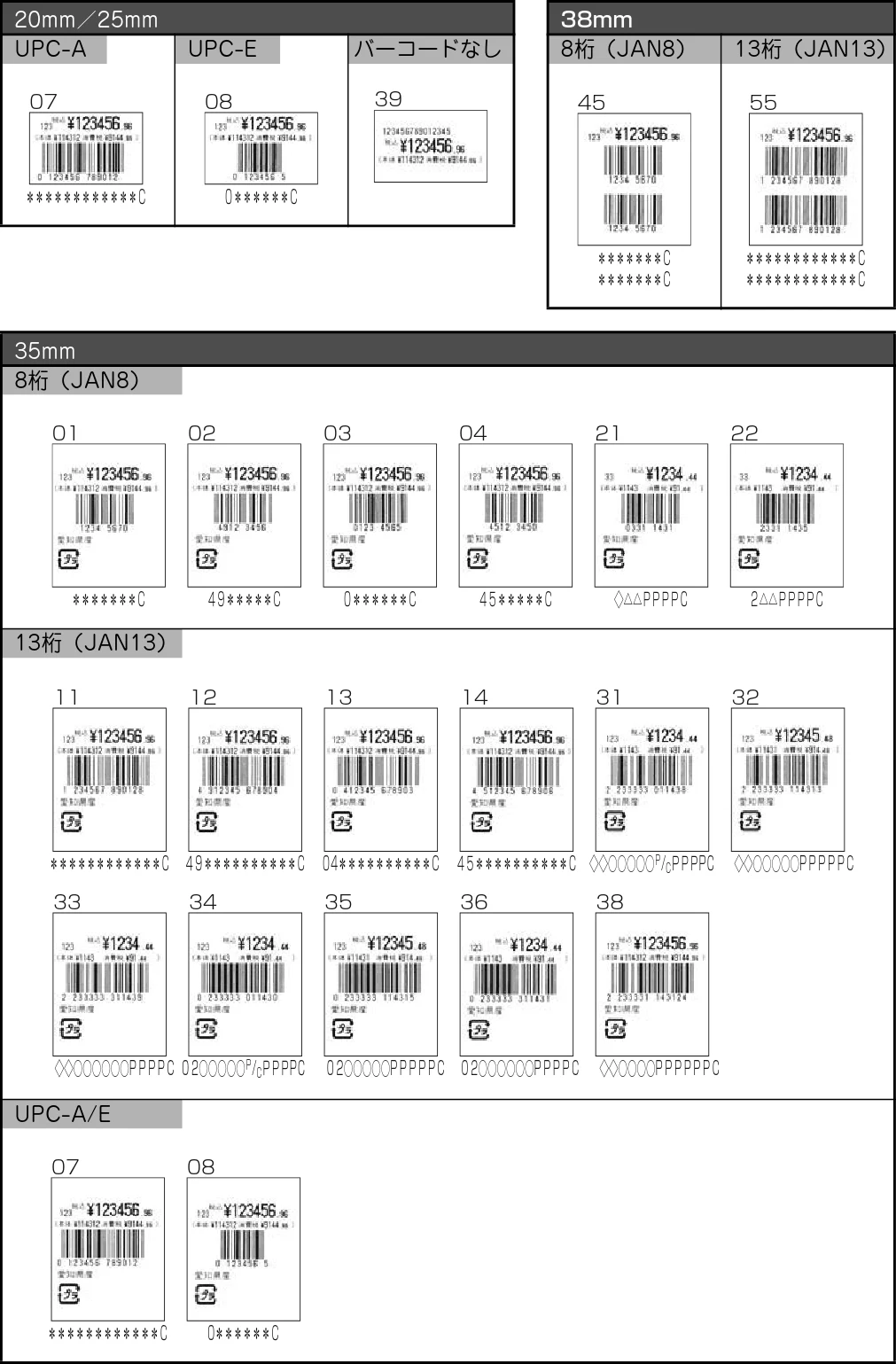 サトー Barlabe(バーラベ)FI212T / arlabe(バーラベ)FI212T 取扱説明書(第5版) — 第 4 章 — 図版 100-1 — 100ページ