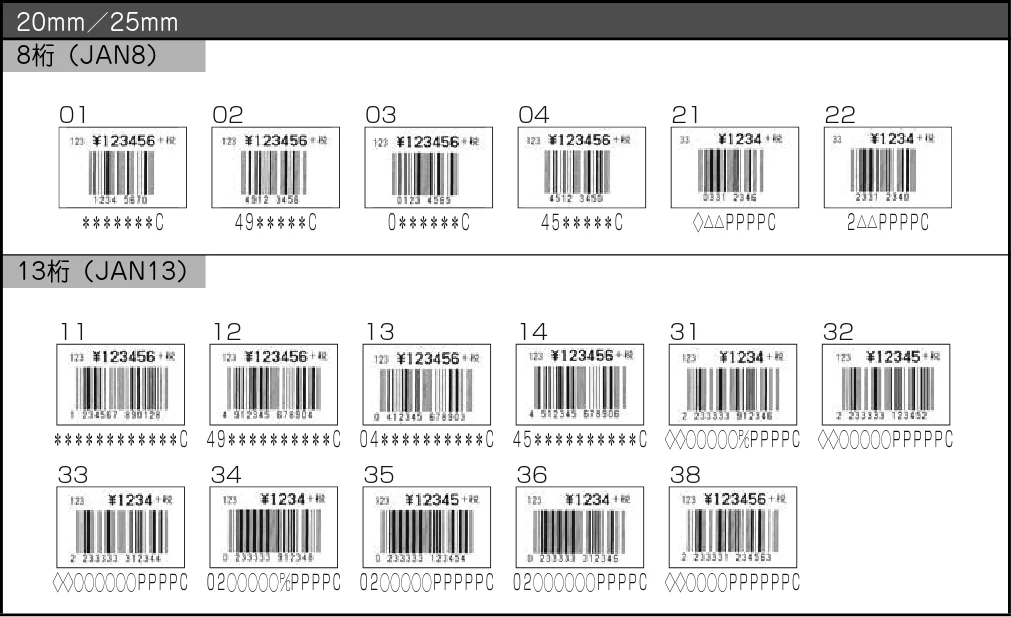 サトー Barlabe(バーラベ)FI212T / arlabe(バーラベ)FI212T 取扱説明書(第5版) — 価格総額表示(本体価格+税) — 図版 101-2 — 101ページ