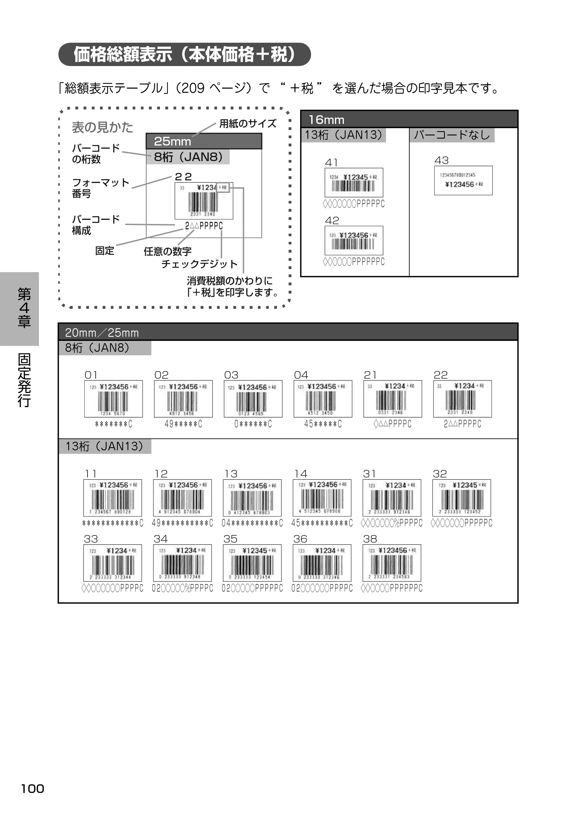 サトー Barlabe(バーラベ)FI212T / arlabe(バーラベ)FI212T 取扱説明書(第5版) — 価格総額表示(本体価格+税) — 原本ページ — 101ページ