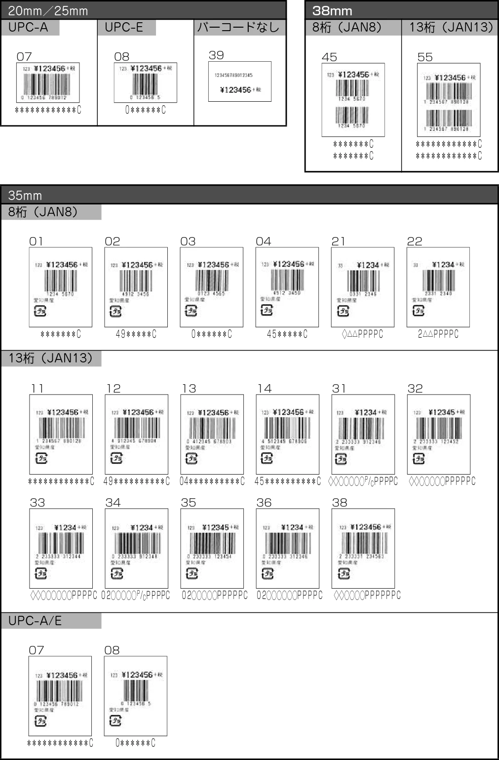 サトー Barlabe(バーラベ)FI212T / arlabe(バーラベ)FI212T 取扱説明書(第5版) — 第 4 章 — 図版 102-1 — 102ページ