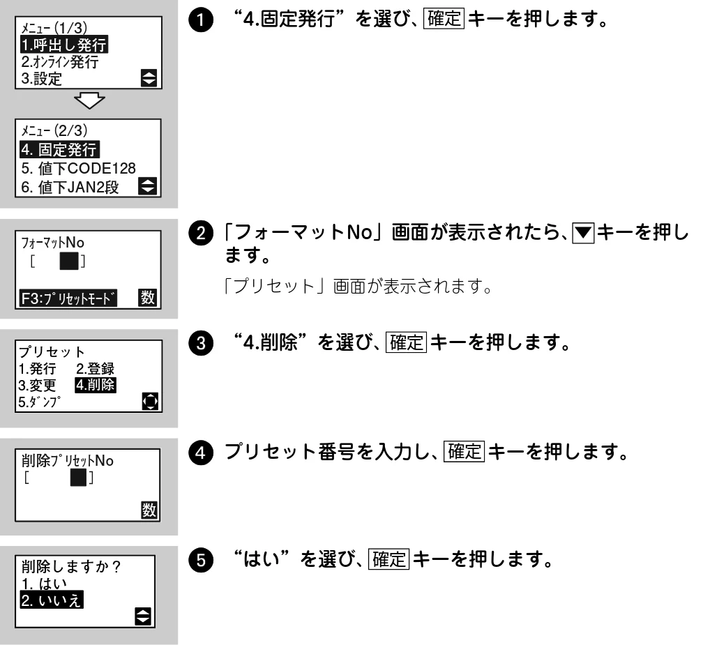 サトー Barlabe(バーラベ)FI212T / arlabe(バーラベ)FI212T 取扱説明書(第5版) — 登録したデータを呼び出す — 図版 110-1 — 110ページ