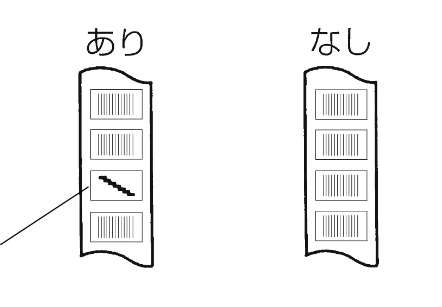サトー Barlabe(バーラベ)FI212T / arlabe(バーラベ)FI212T 取扱説明書（第5版） — 用紙種別 — 図版 121-1 — 121ページ
