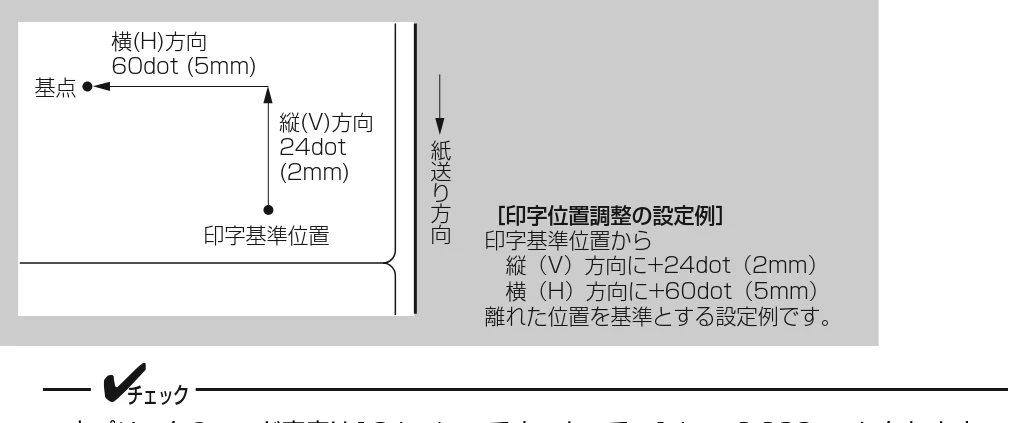 サトー Barlabe(バーラベ)FI212T / arlabe(バーラベ)FI212T 取扱説明書（第5版） — 印字位置調整 — 図版 122-1 — 122ページ
