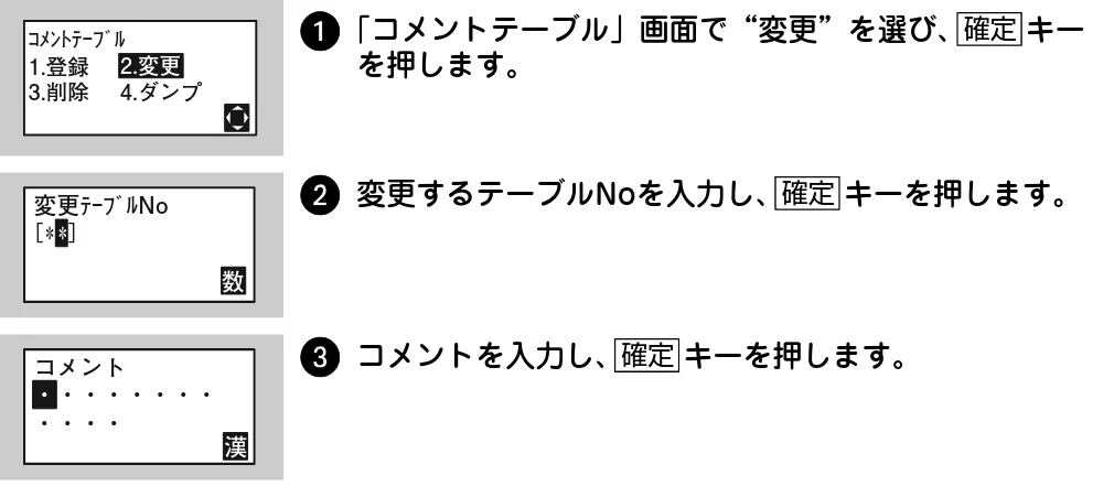 サトー Barlabe(バーラベ)FI212T / arlabe(バーラベ)FI212T 取扱説明書(第5版) — 3 コメントを入力し、 キーを押します。 — 図版 161-2 — 161ページ