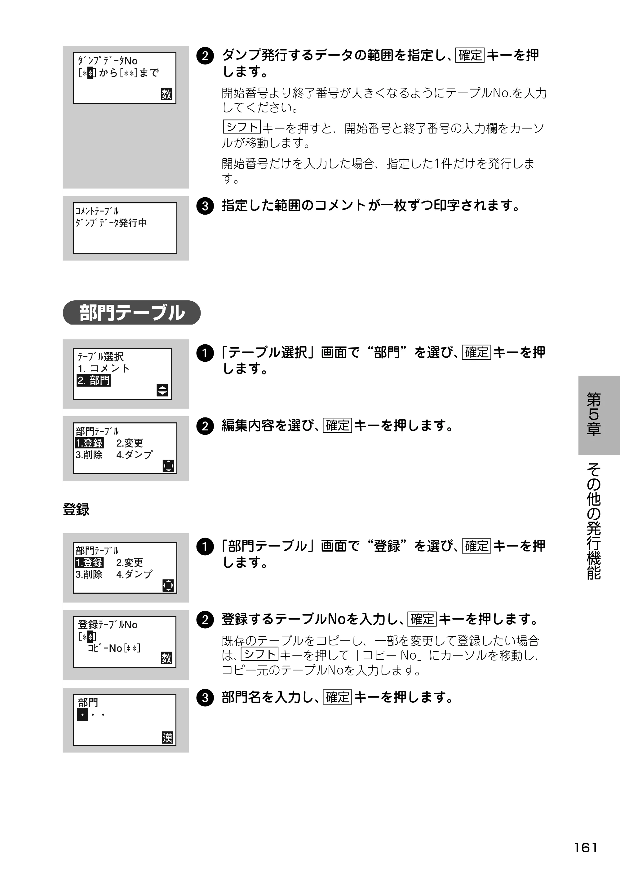 サトー Barlabe(バーラベ)FI212T / arlabe(バーラベ)FI212T 取扱説明書(第5版) — 部門テーブル — 原本ページ — 162ページ