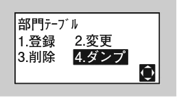 サトー Barlabe(バーラベ)FI212T / arlabe(バーラベ)FI212T 取扱説明書(第5版) — 1「部門テーブル」画面で“変更”を選び、 キーを押 します。 — 図版 163-2 — 163ページ