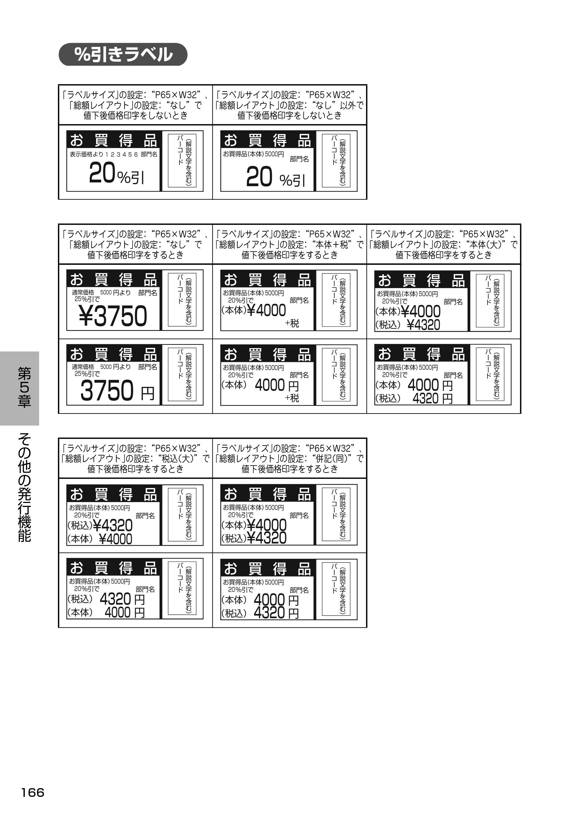 サトー Barlabe(バーラベ)FI212T / arlabe(バーラベ)FI212T 取扱説明書(第5版) — %引きラベル — 原本ページ — 167ページ