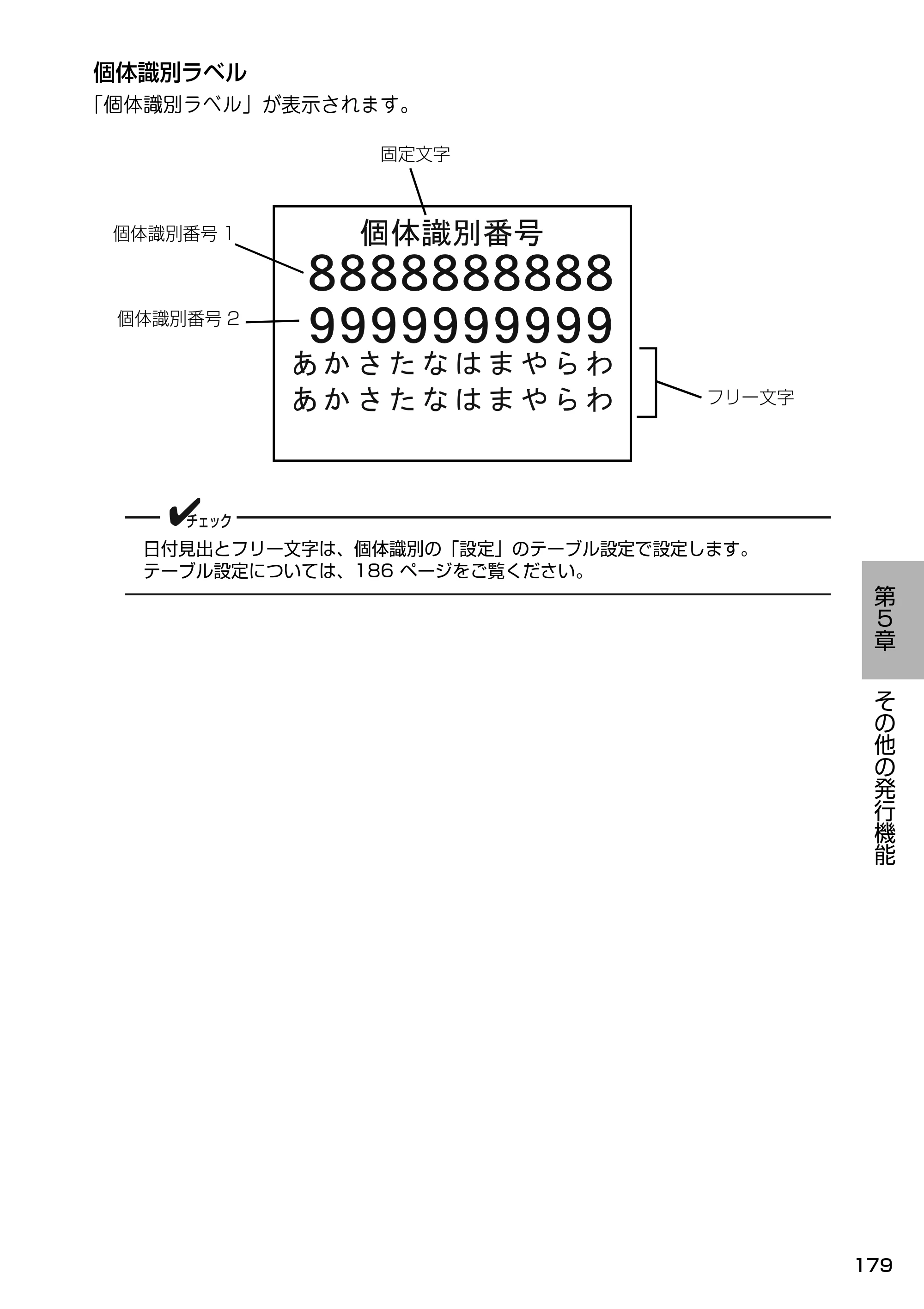 サトー Barlabe(バーラベ)FI212T / arlabe(バーラベ)FI212T 取扱説明書(第5版) — チェック ✔ — 原本ページ — 180ページ