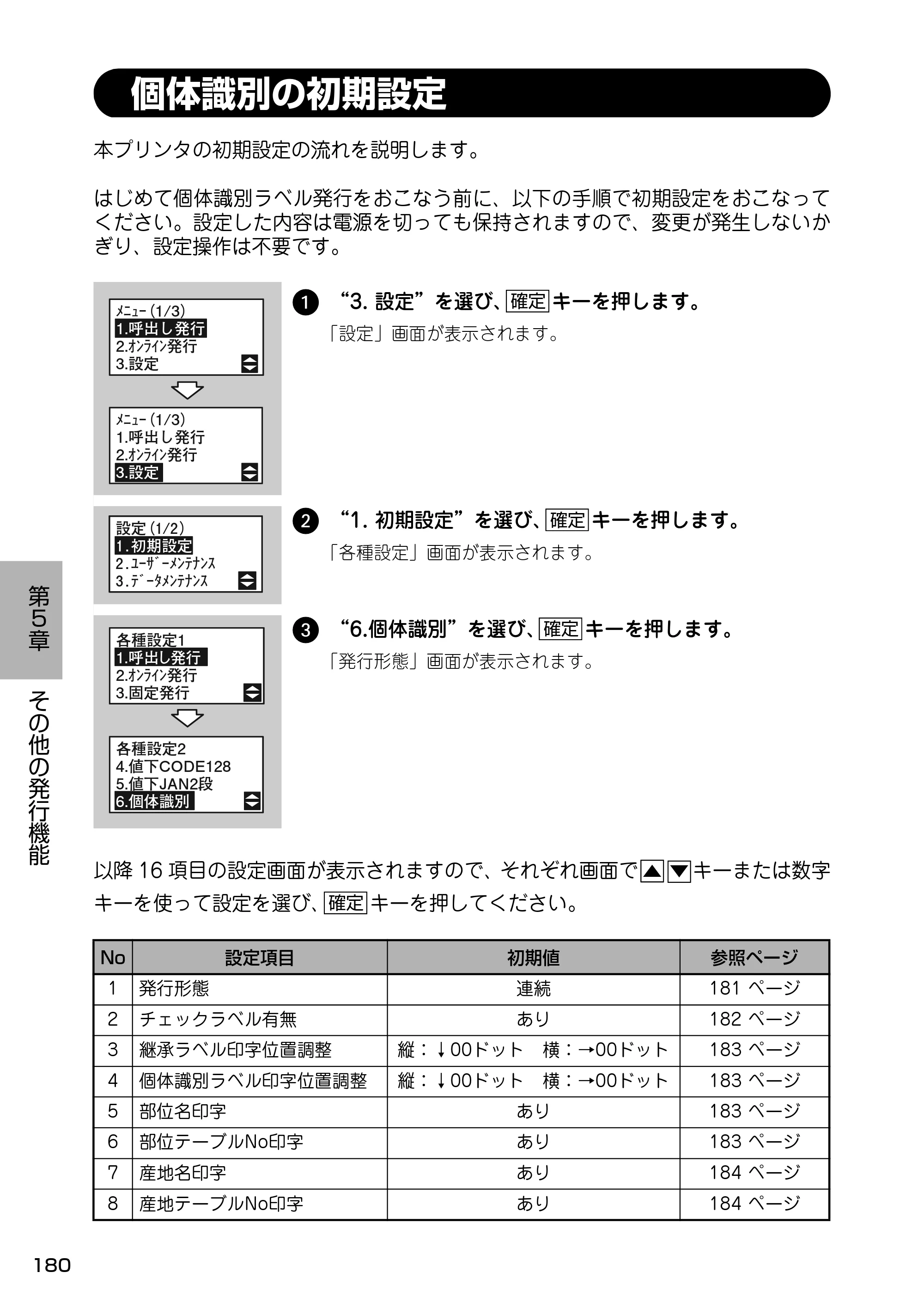 サトー Barlabe(バーラベ)FI212T / arlabe(バーラベ)FI212T 取扱説明書(第5版) — 個体識別の初期設定 — 原本ページ — 181ページ