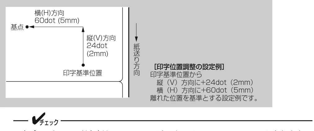 サトー Barlabe(バーラベ)FI212T / arlabe(バーラベ)FI212T 取扱説明書(第5版) — 印字位置調整 — 図版 184-1 — 184ページ
