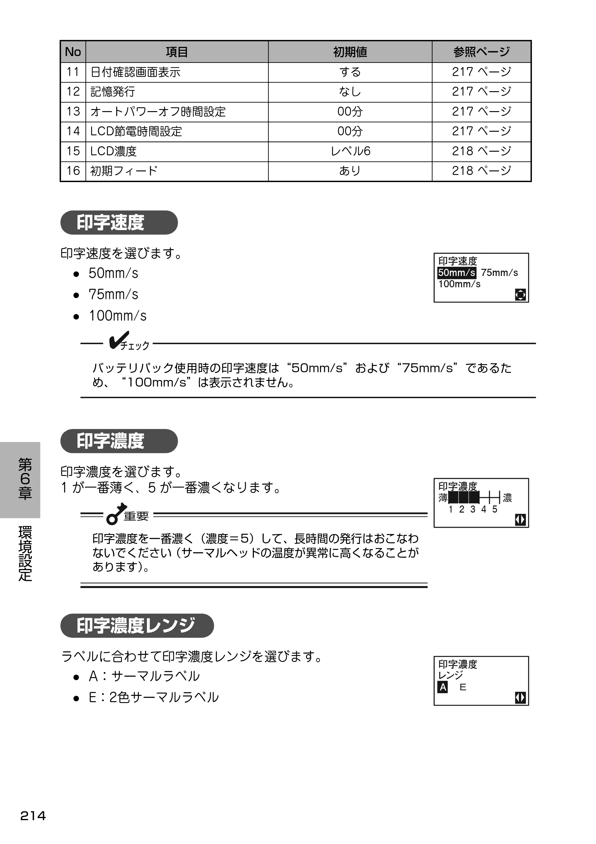 サトー Barlabe(バーラベ)FI212T / arlabe(バーラベ)FI212T 取扱説明書（第5版） — 印字速度 — 原本ページ — 215ページ