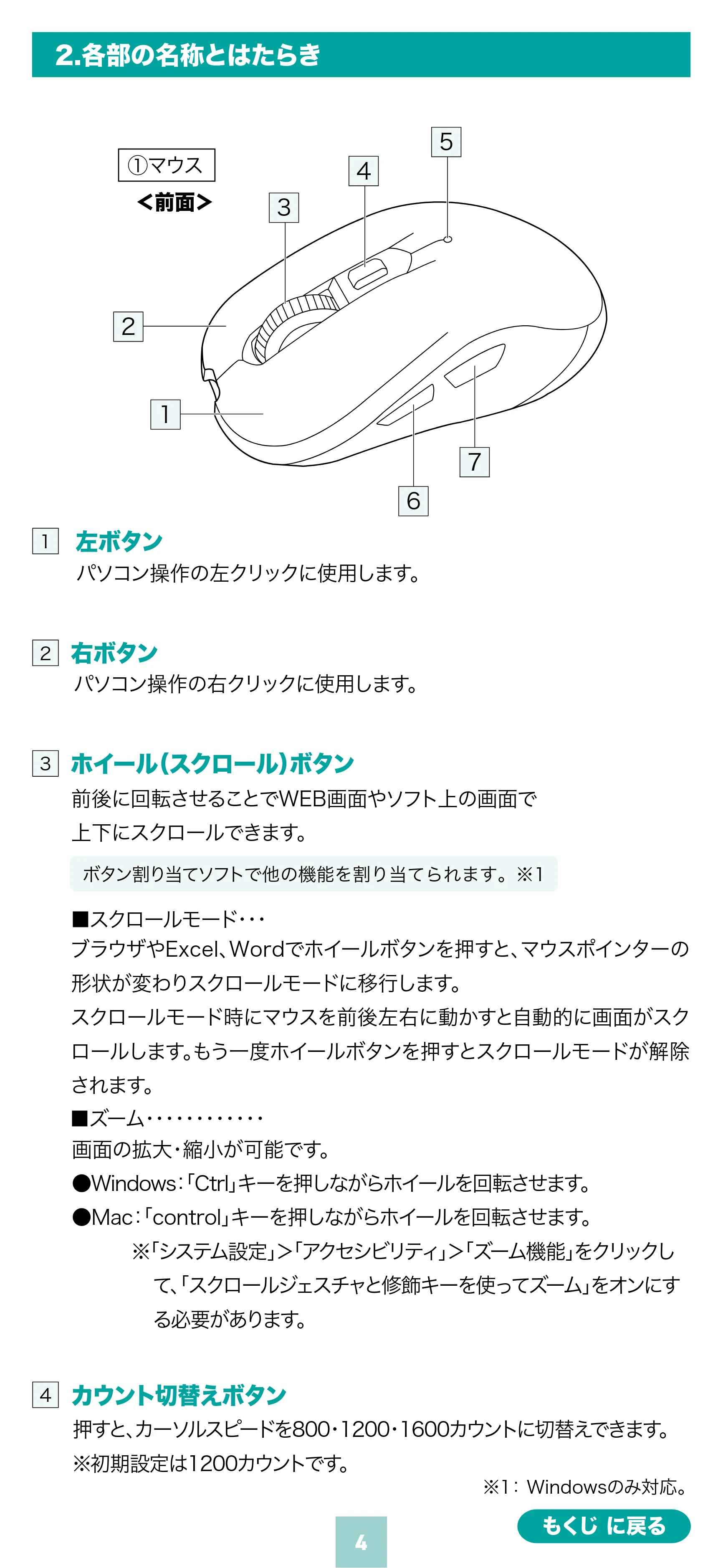 サンワサプライ 400-MAWS097R / 400-MAWS097BK / 400-MAWS097BL 取扱説明書 — 原本ページ — 4ページ