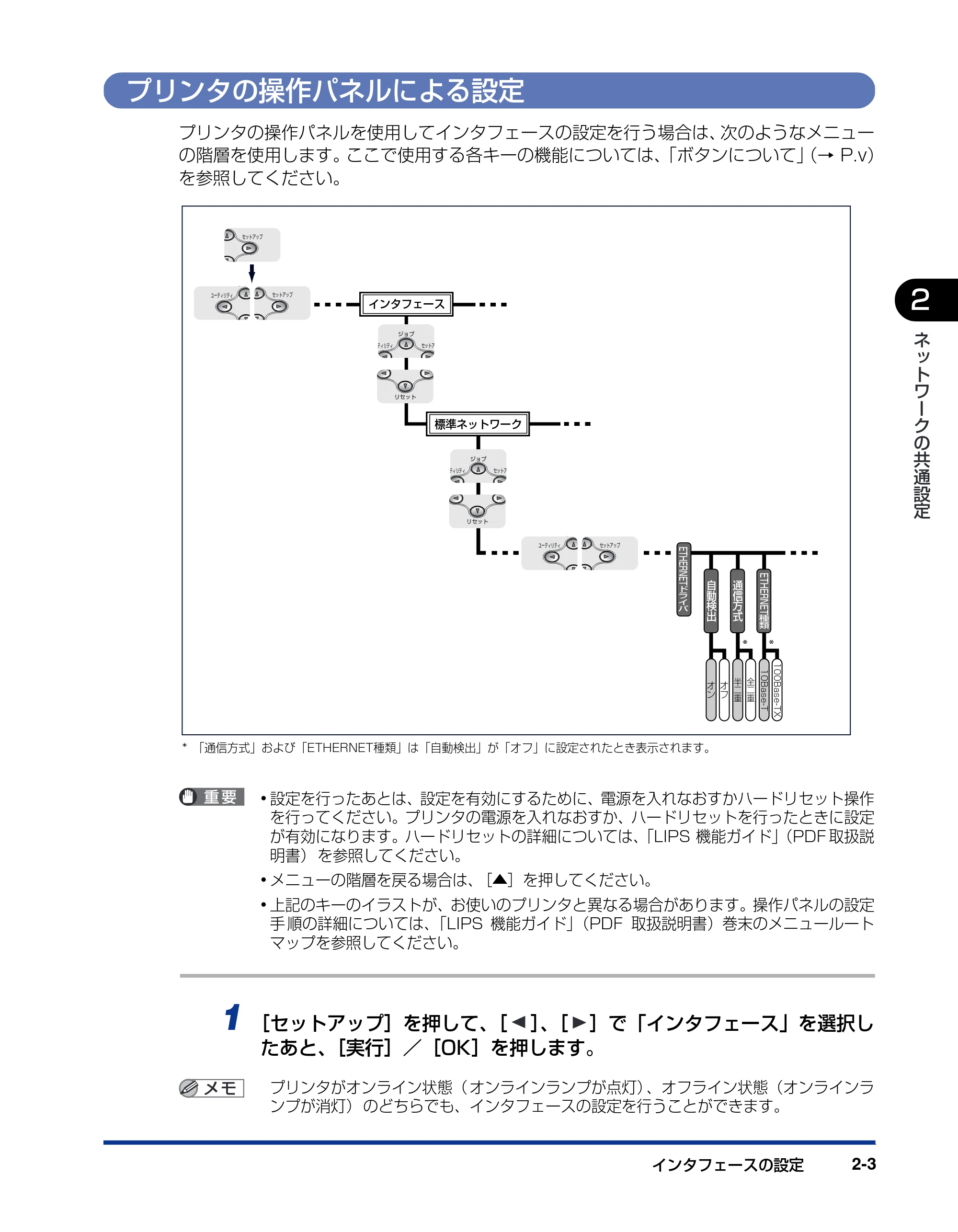 キヤノン LBP3970/3920 ネットワークガイド／本編 2007年1月25日掲載 （PDF形式／3.55Mバイト） — プリンタの操作パネルによる設定 — 原本ページ — 18ページ