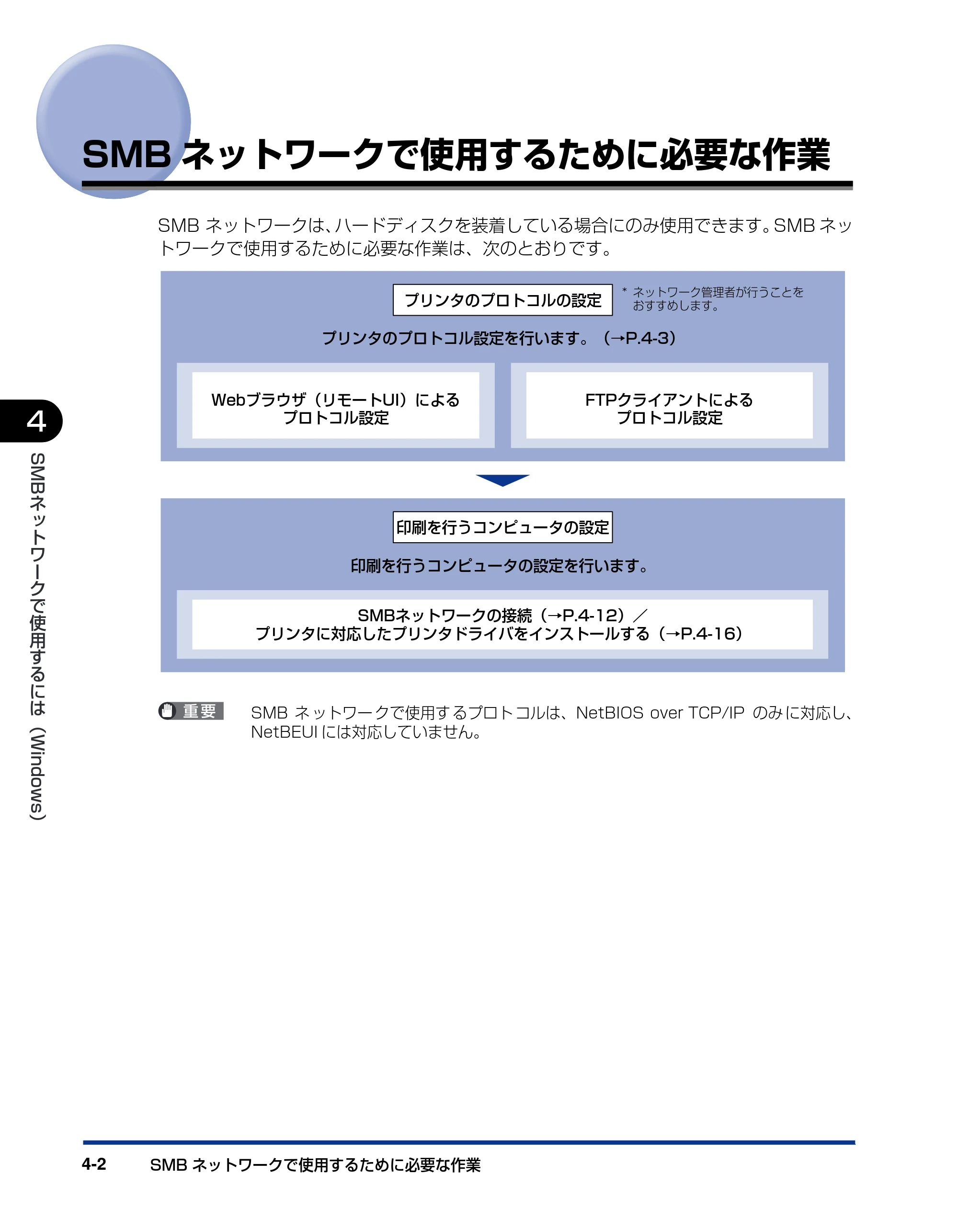 キヤノン LBP3970/3920 ネットワークガイド／本編 2007年1月25日掲載 （PDF形式／3.55Mバイト） — SMBネットワークで使用するために必要な作業 — 原本ページ — 111ページ