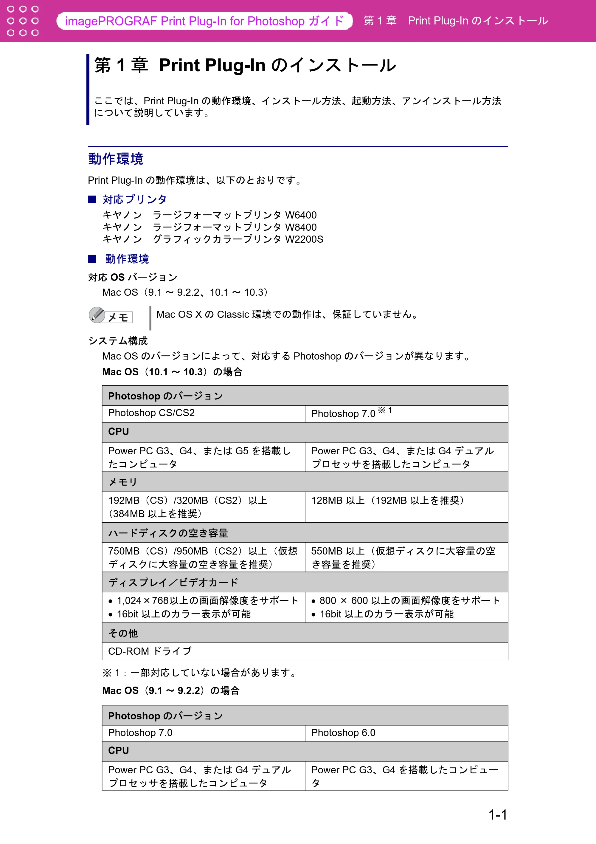 キヤノン W6400 Print Plug-ln for PhotoShop（Mac用） （PDF形式／23.73Mバイト） — 第1章 Print Plug-Inのインストール — 原本ページ — 5ページ
