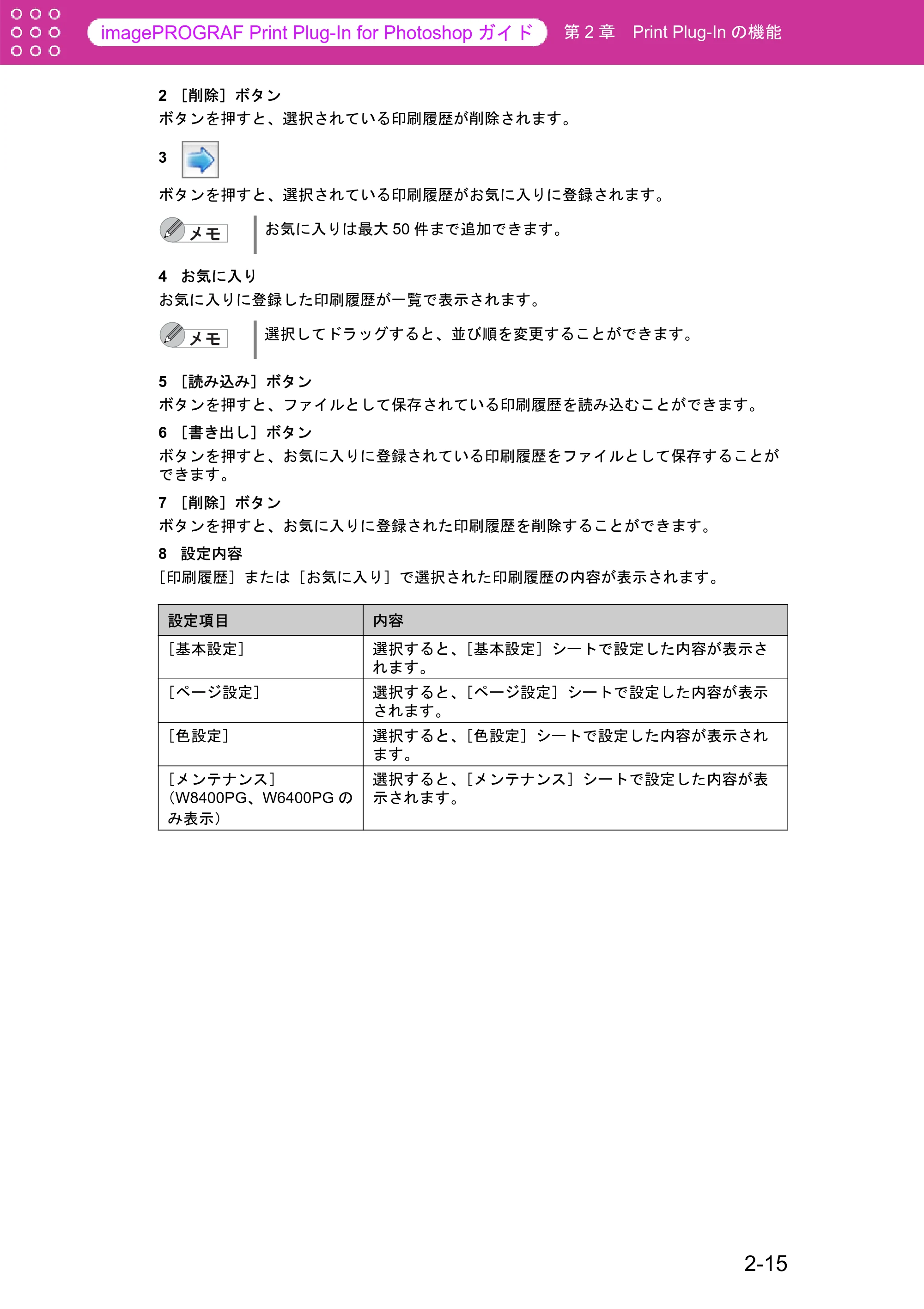 キヤノン W6400 Print Plug-ln for PhotoShop（Mac用） （PDF形式／23.73Mバイト） — 原本ページ — 26ページ